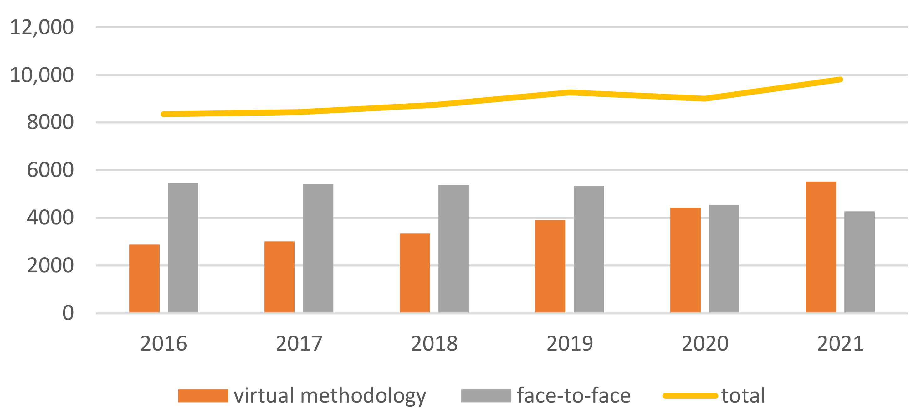 Sustainability 14 01774 g009