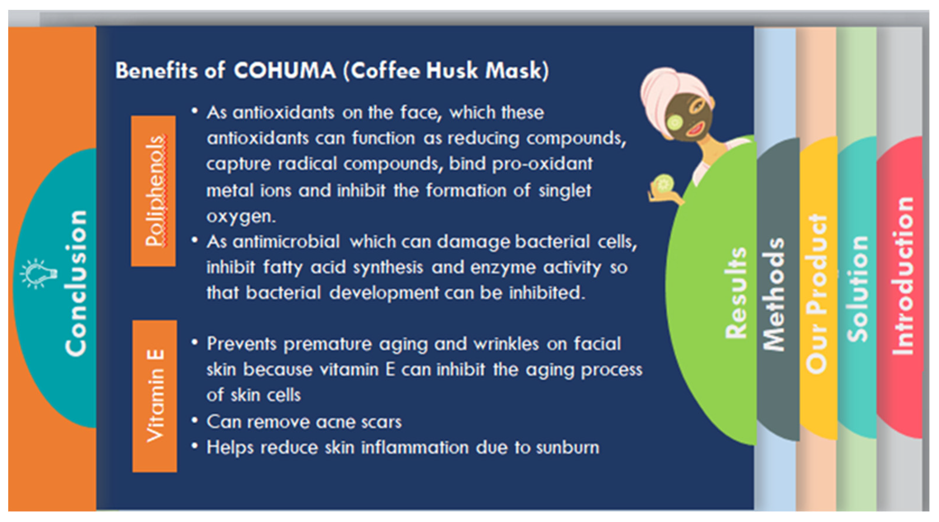 Sustainability 14 01783 g004