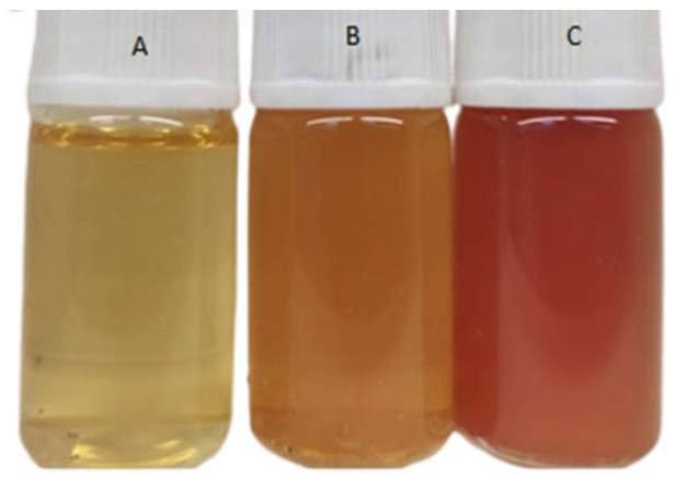 Sustainability 14 01784 g007