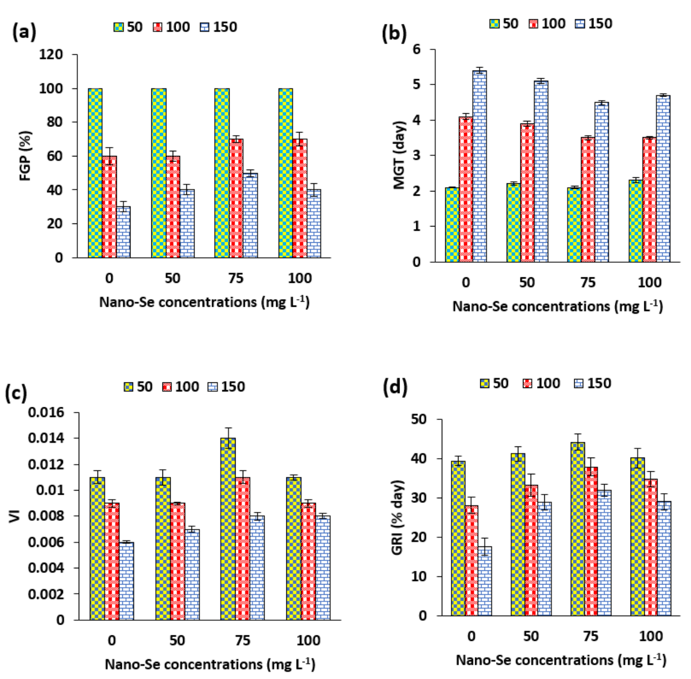 Sustainability 14 01784 g008