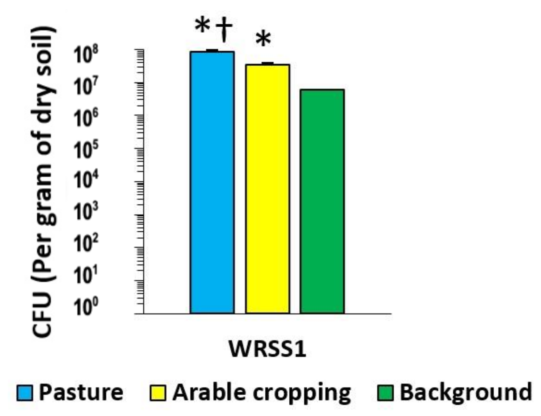Sustainability 14 01790 g001 Sustainability 14 01790 g001