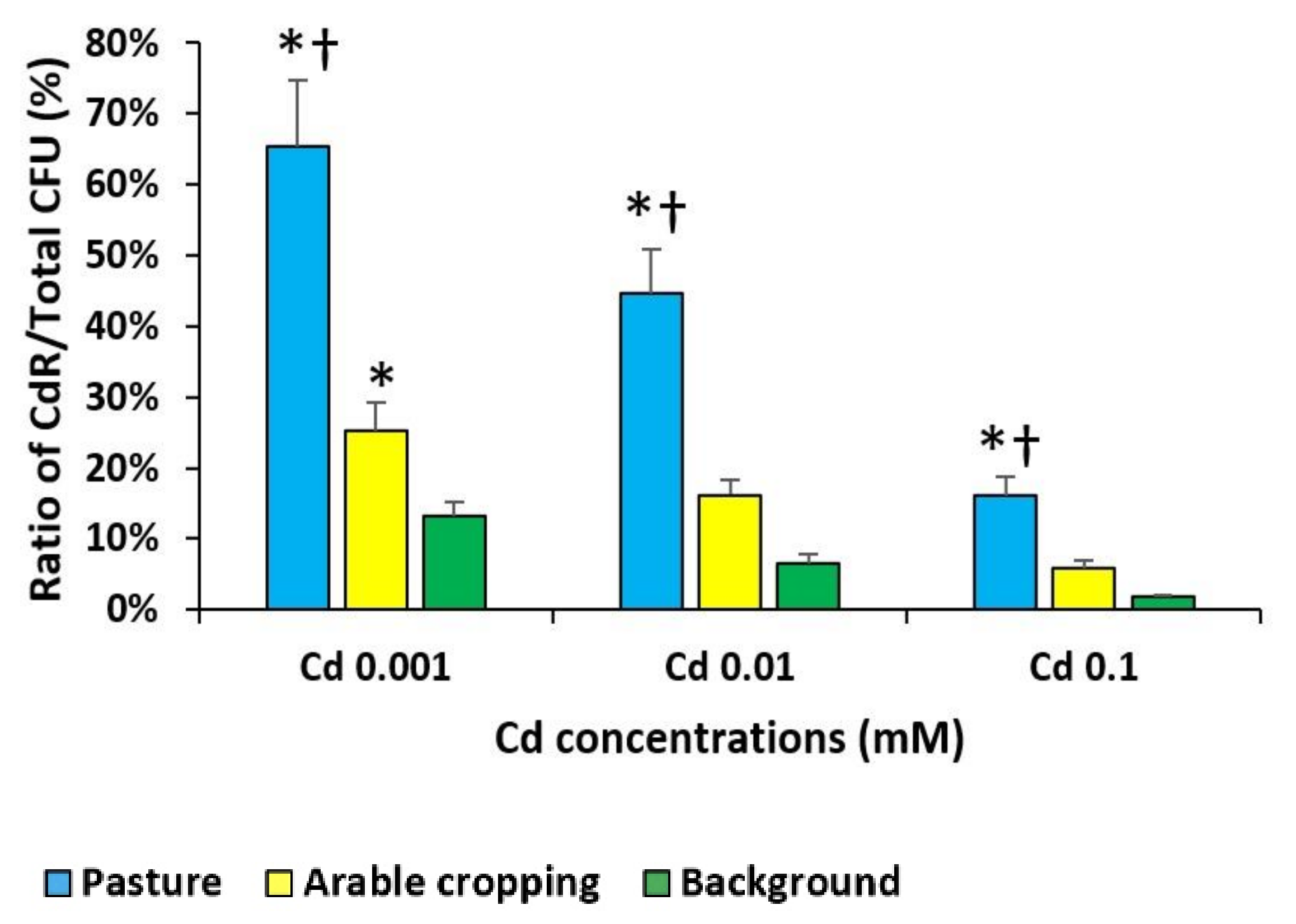 Sustainability 14 01790 g002 Sustainability 14 01790 g002