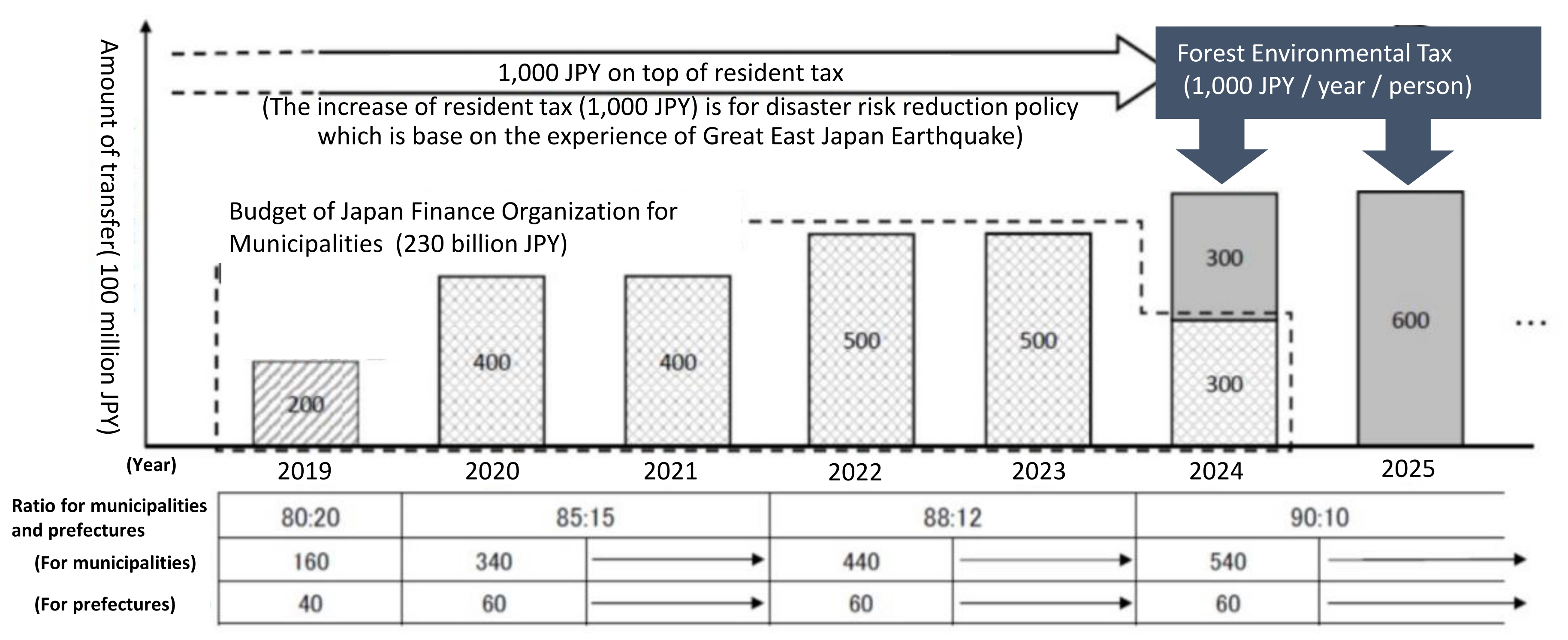 Sustainability 14 01791 g001