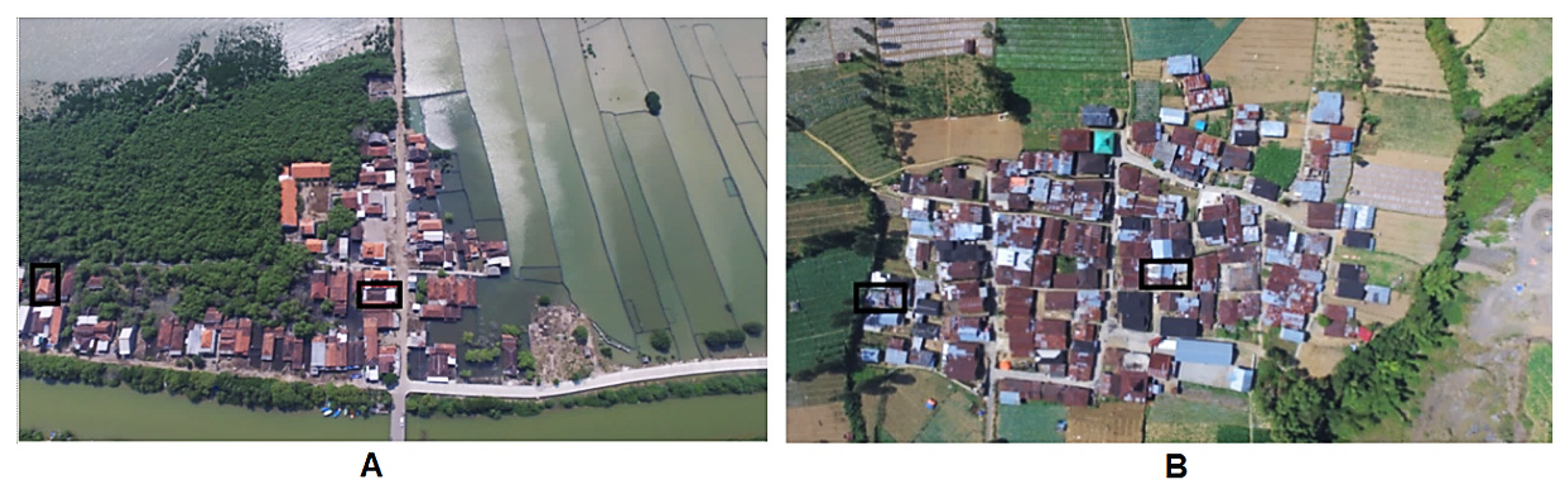 Sustainability 14 01818 g001