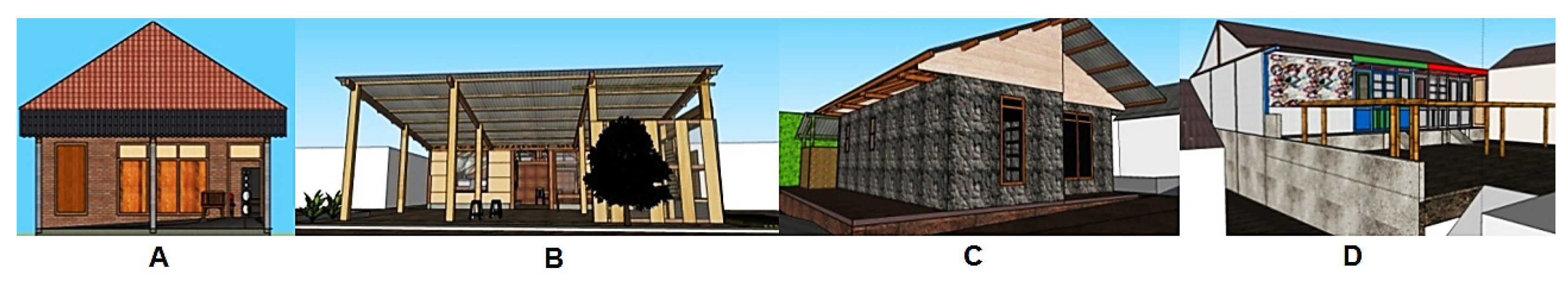 Sustainability 14 01818 g004