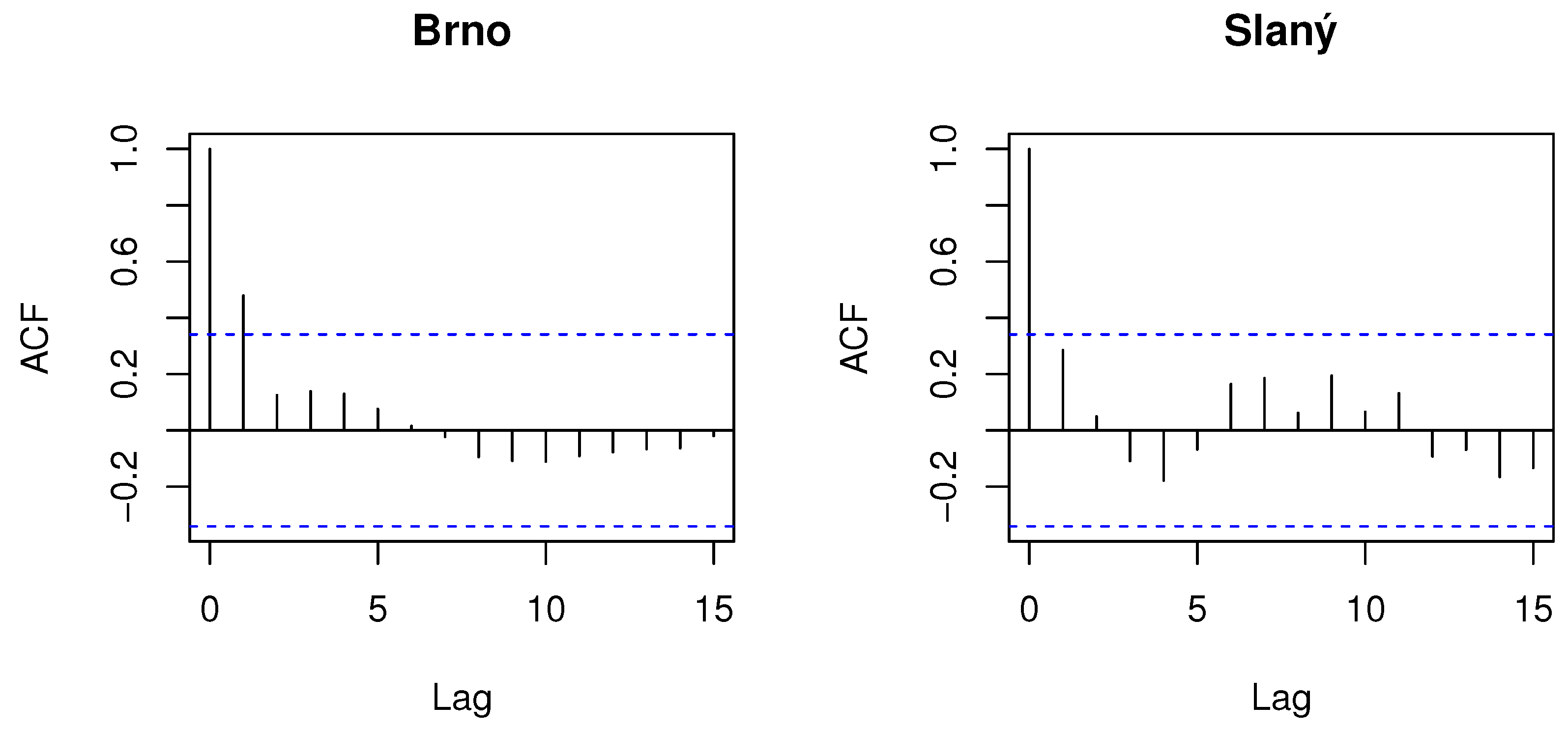 Sustainability 14 01826 g001