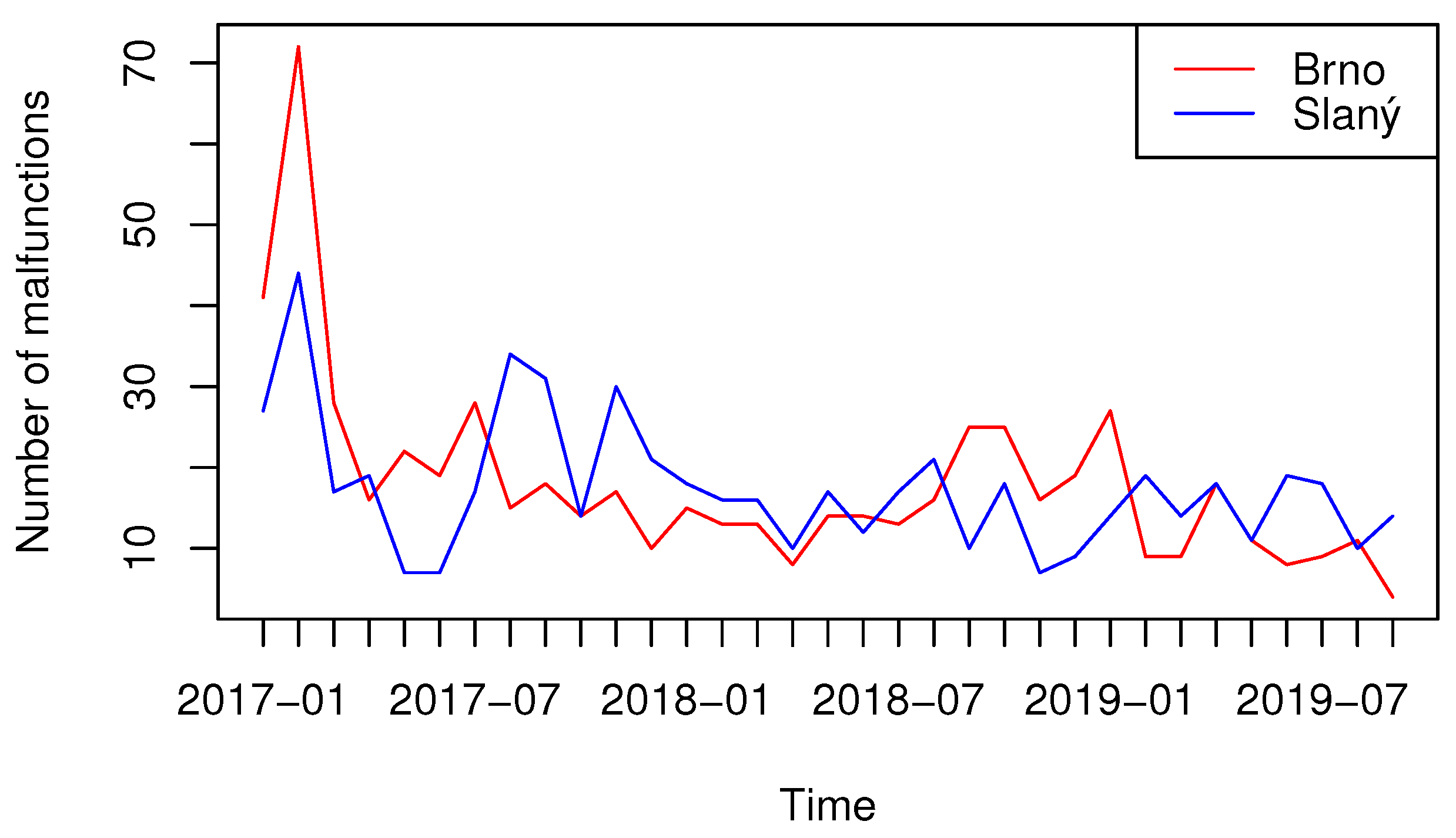 Sustainability 14 01826 g004