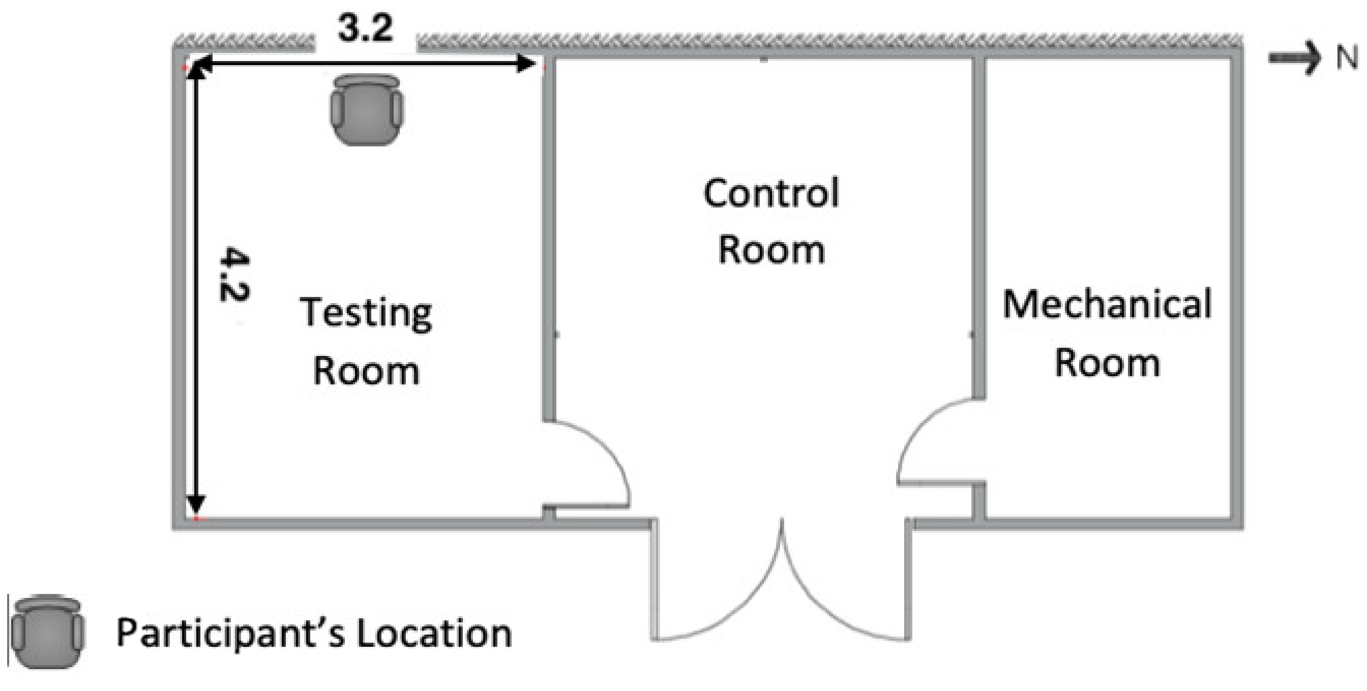 Sustainability 14 01840 g001