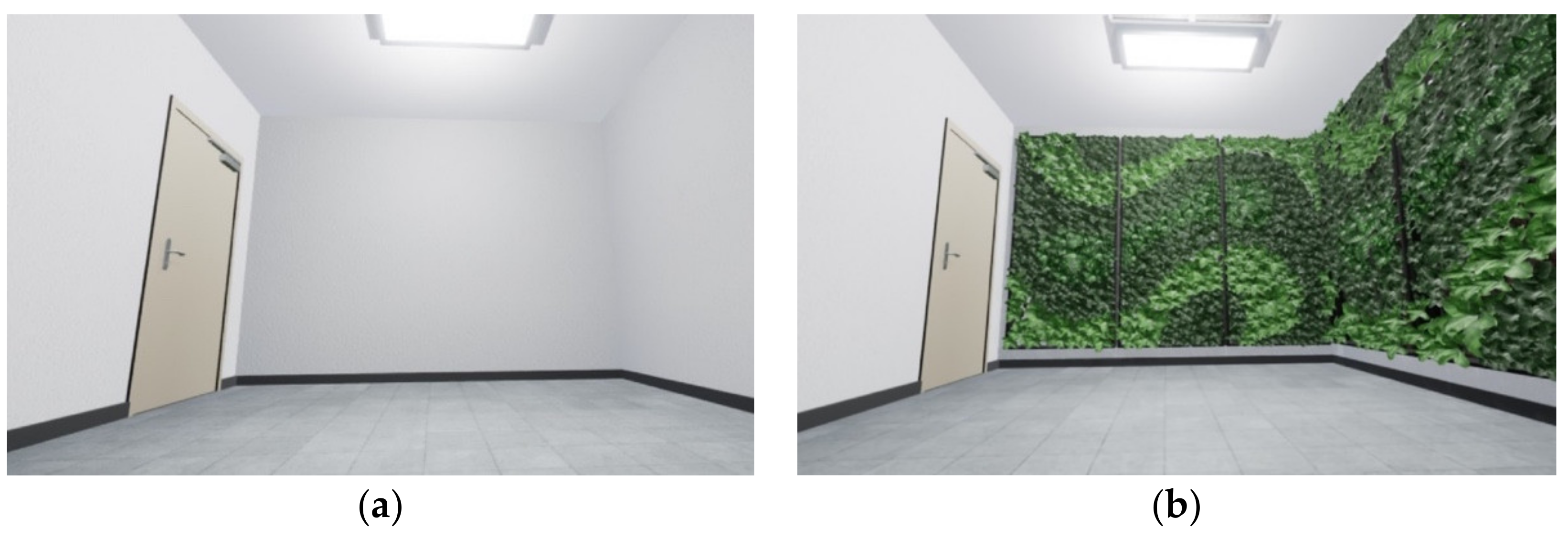 Sustainability 14 01840 g002