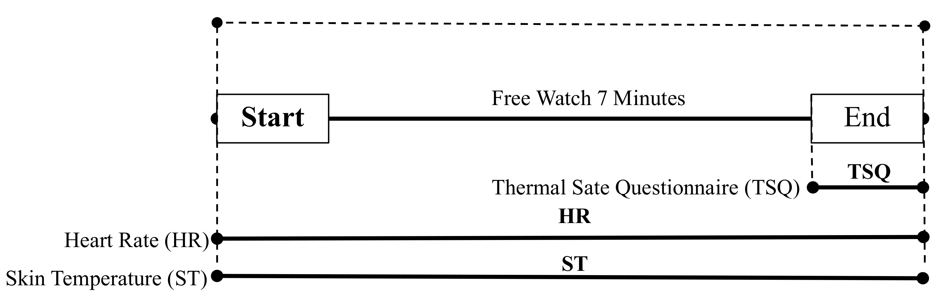 Sustainability 14 01840 g005