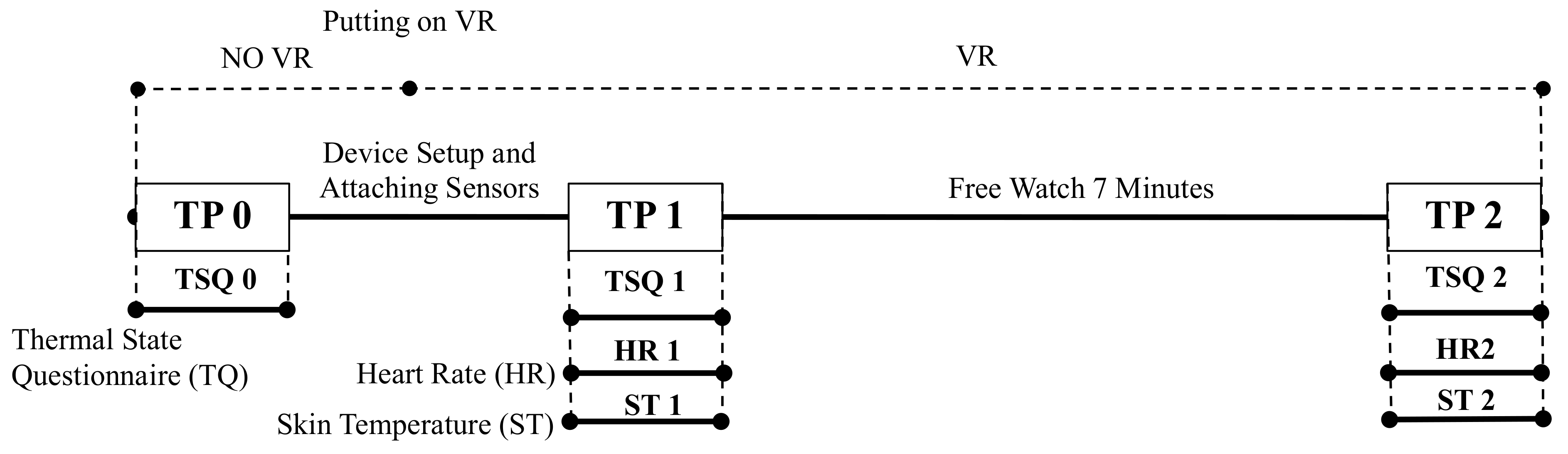 Sustainability 14 01840 g006
