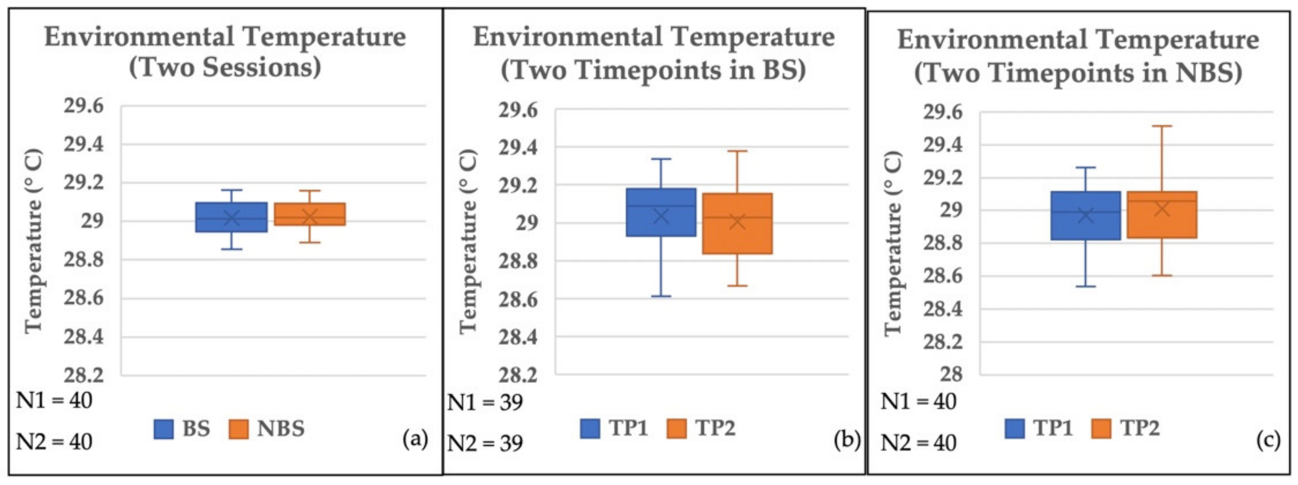 Sustainability 14 01840 g007