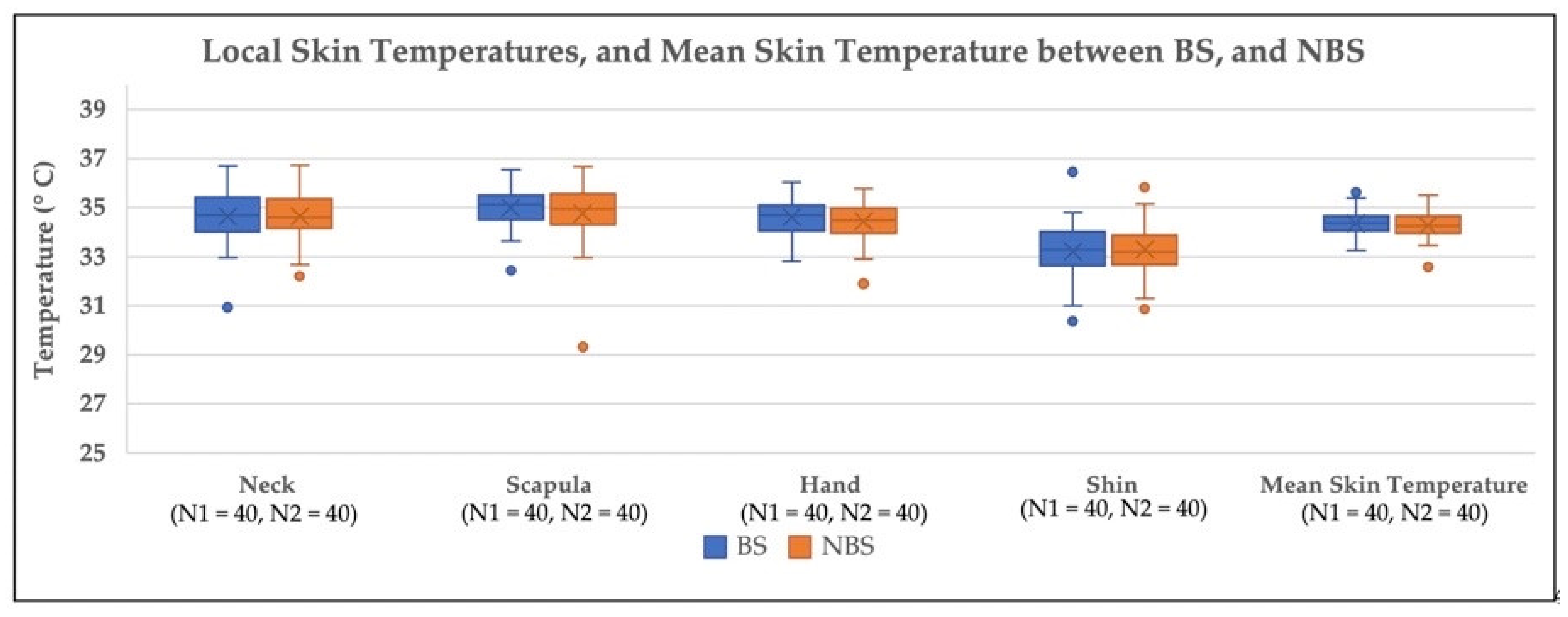 Sustainability 14 01840 g009