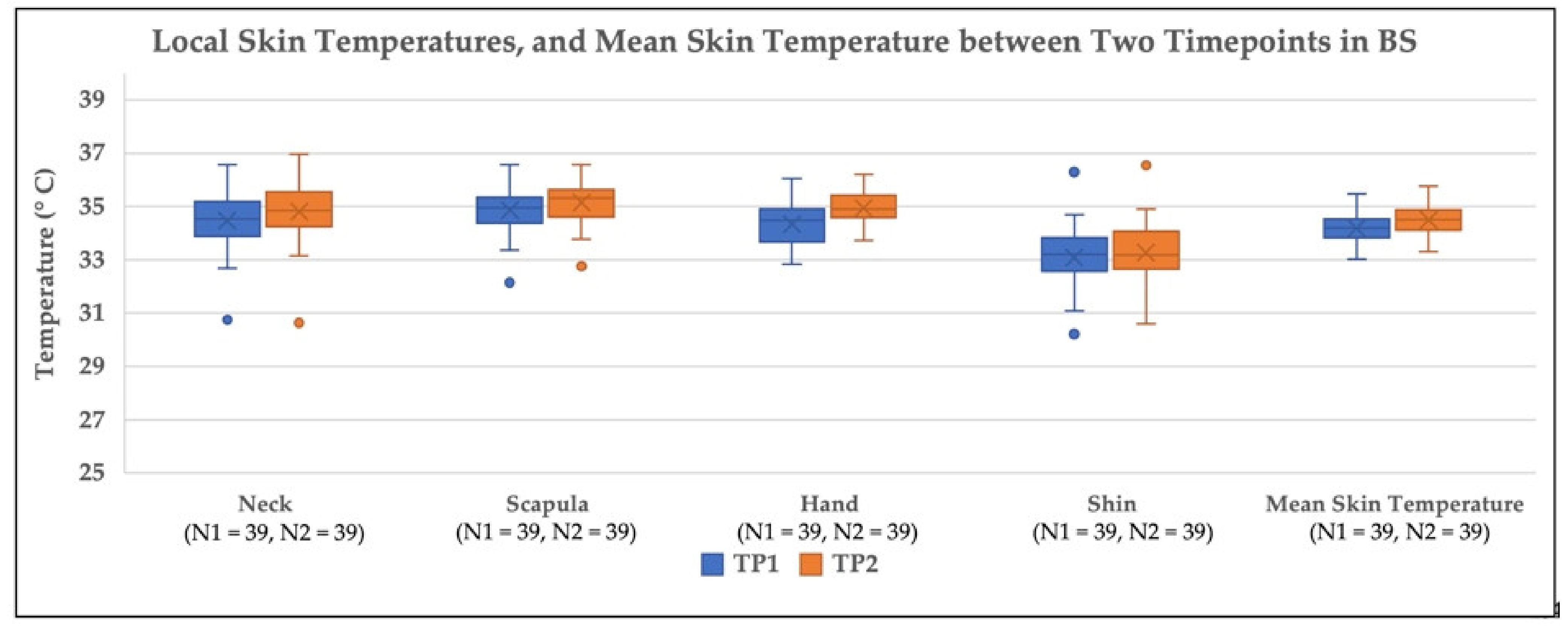 Sustainability 14 01840 g013