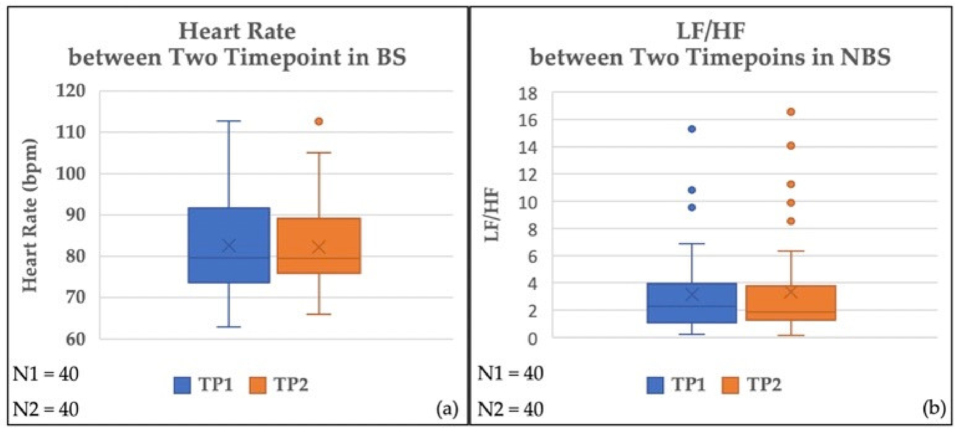 Sustainability 14 01840 g015