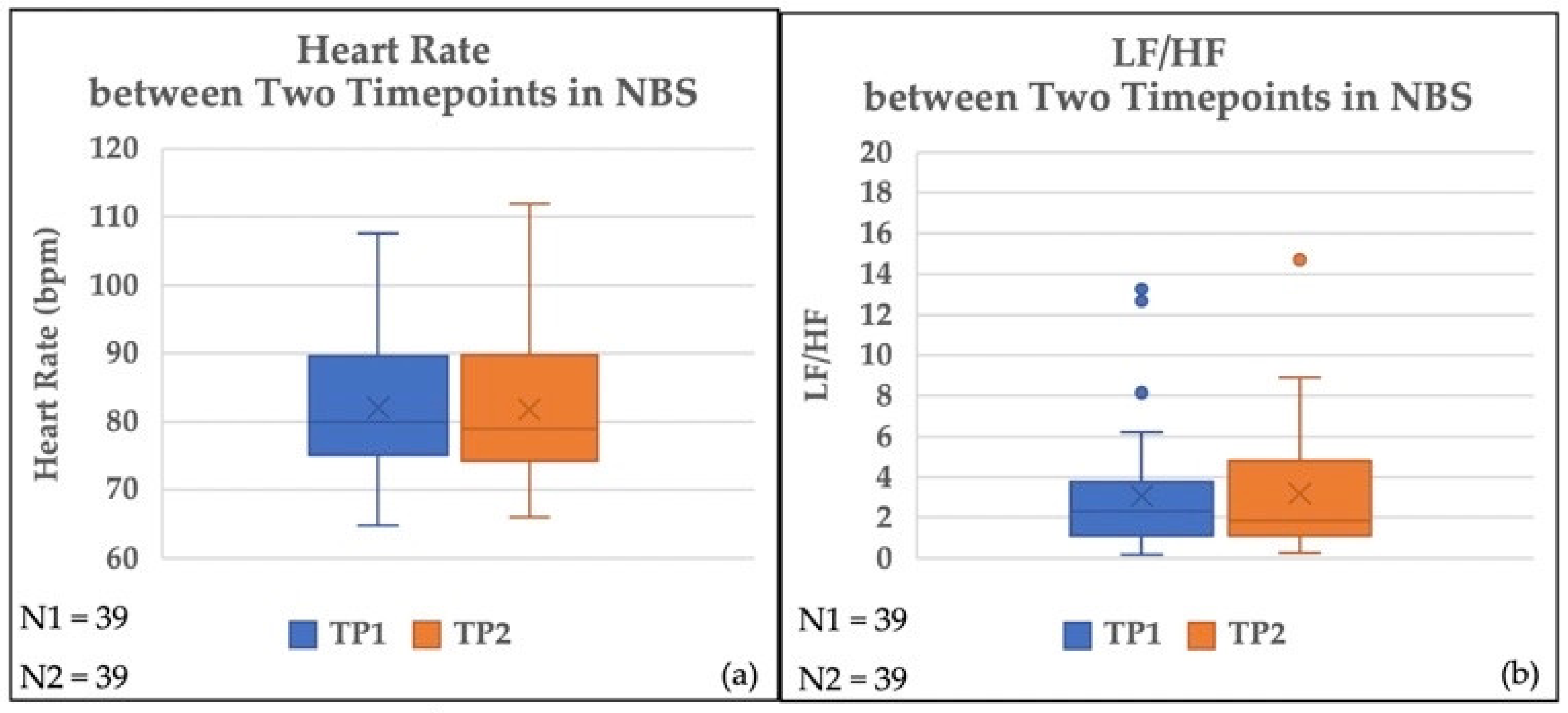 Sustainability 14 01840 g016