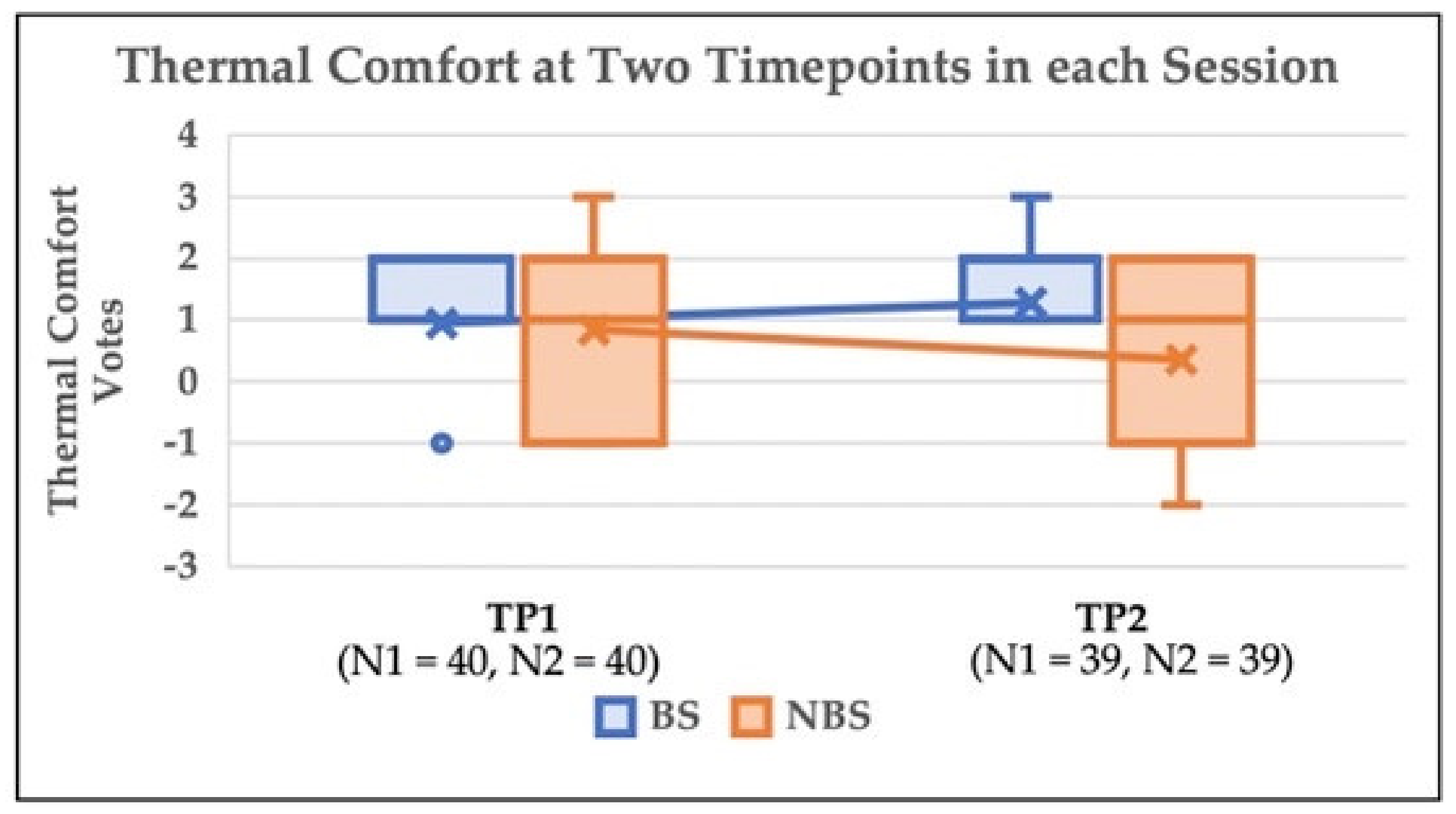 Sustainability 14 01840 g019