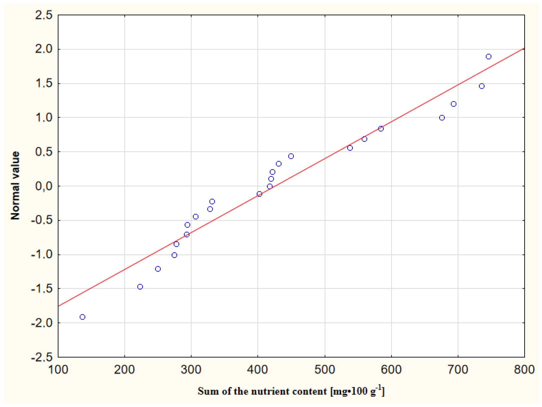 Sustainability 14 01846 g001