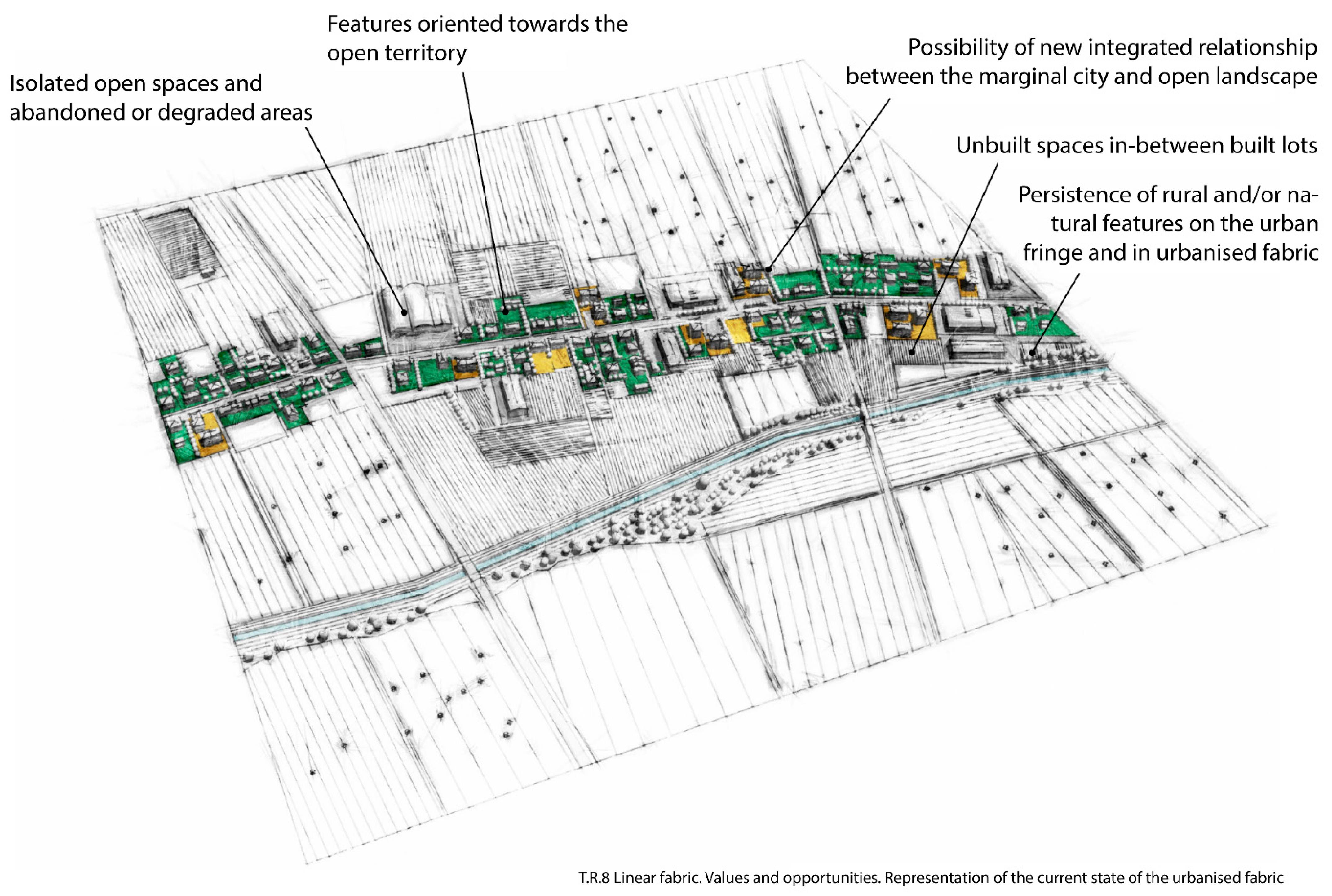 Sustainability 14 01851 g003