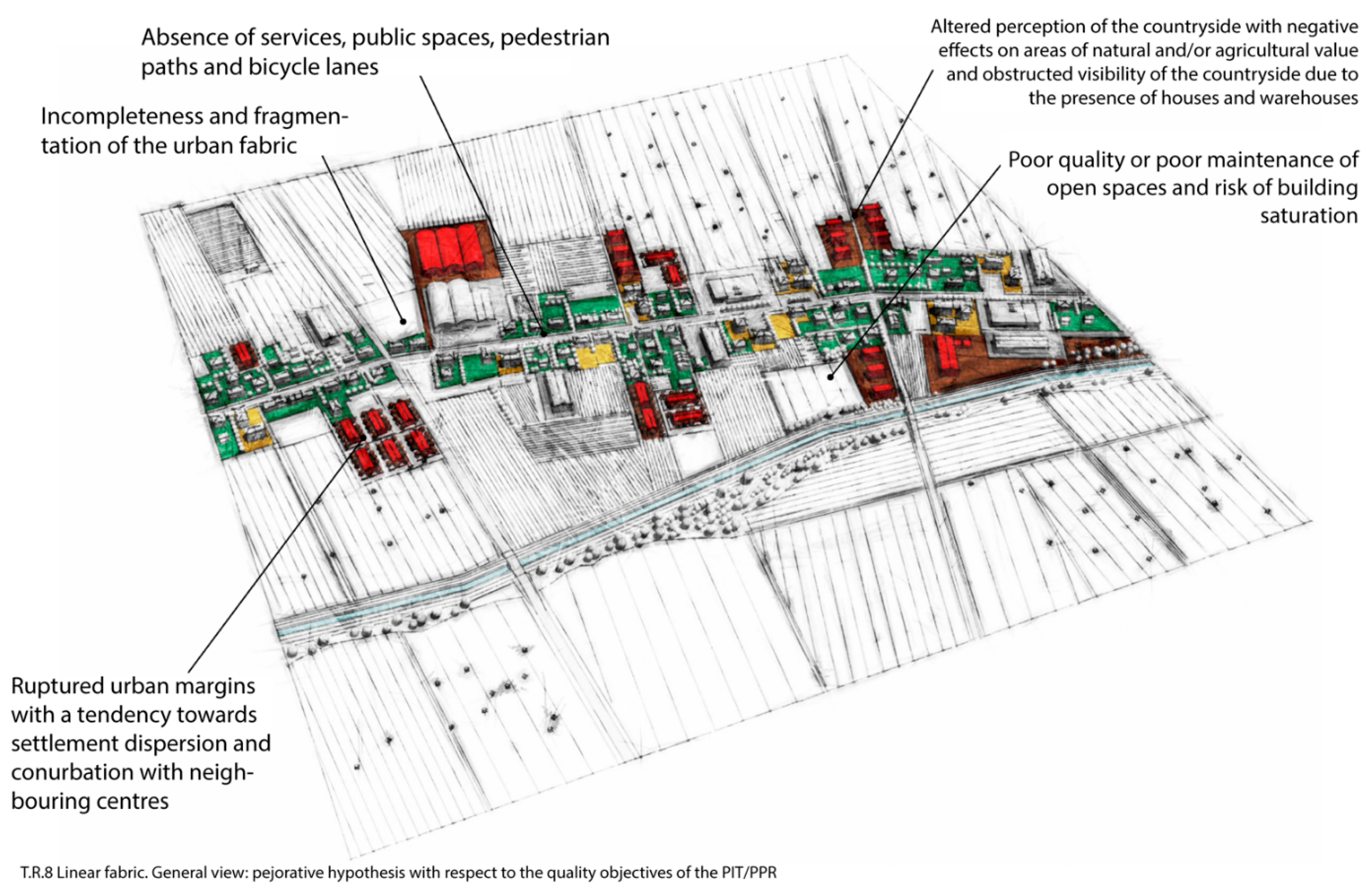 Sustainability 14 01851 g004