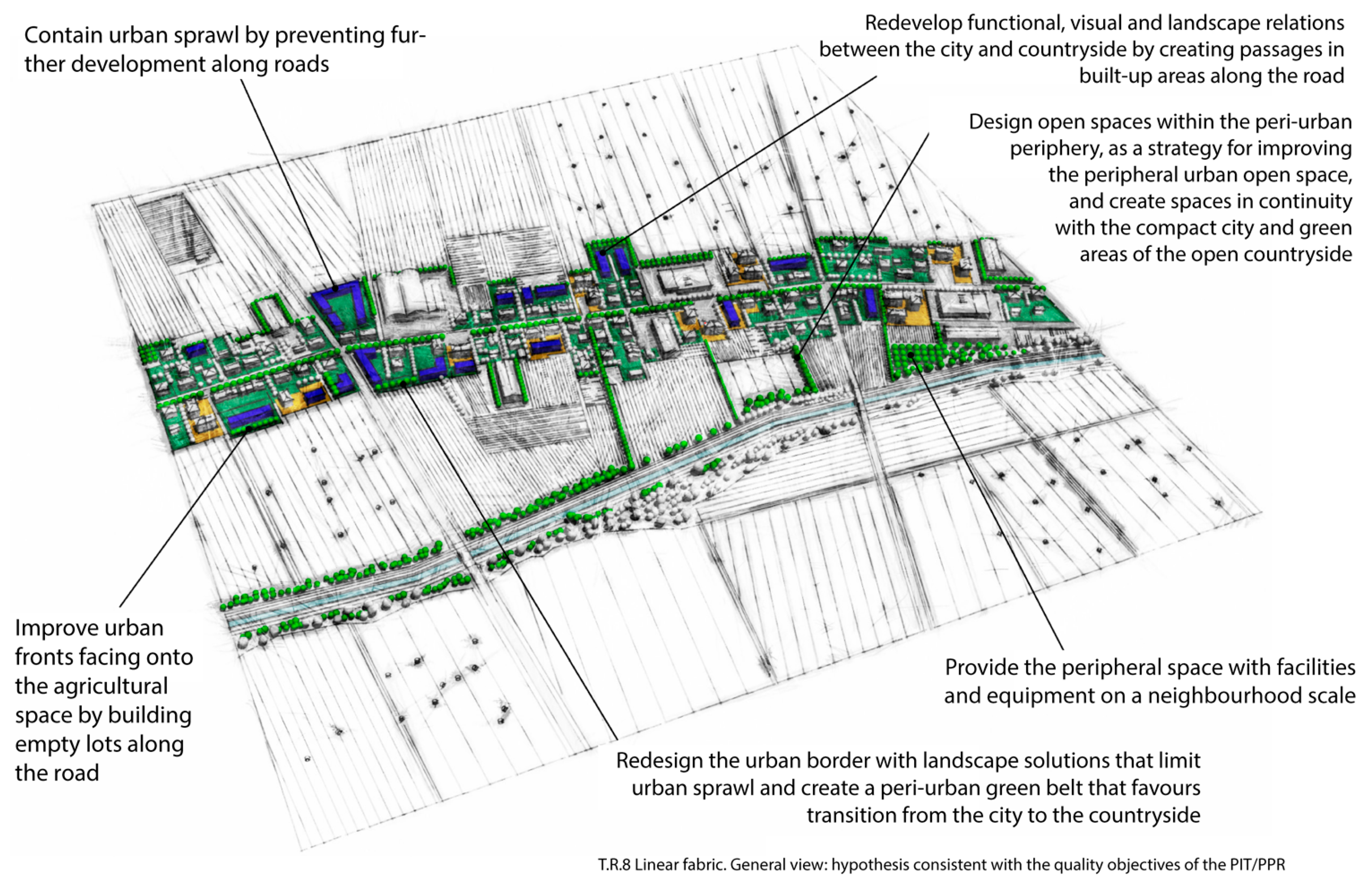 Sustainability 14 01851 g005
