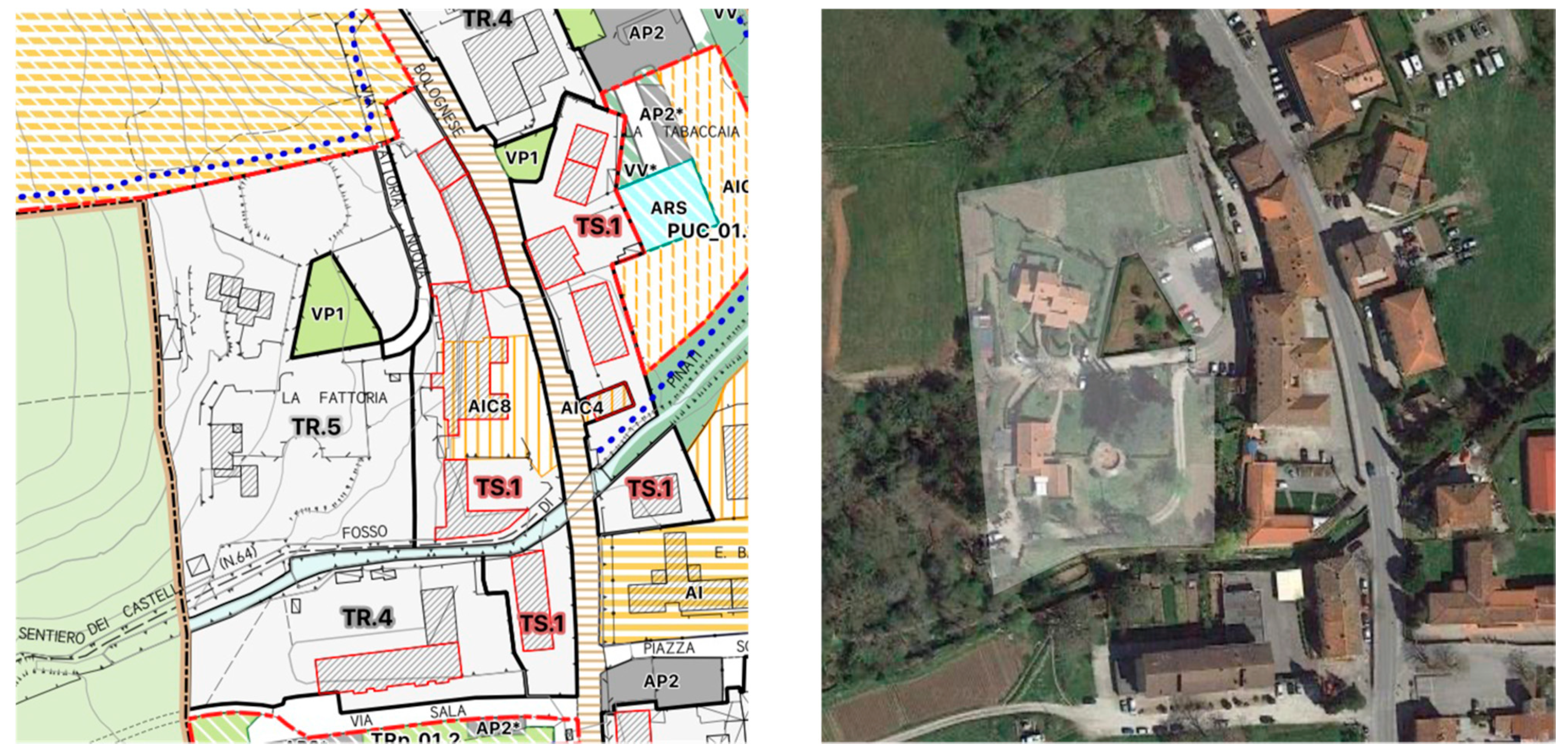 Sustainability 14 01851 g008