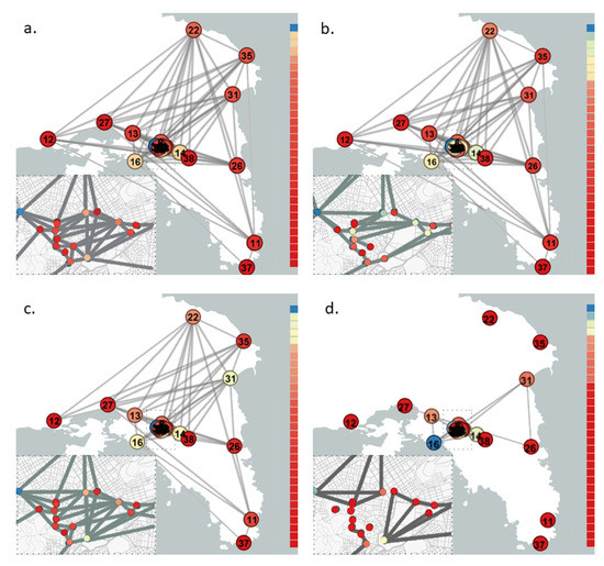 Sustainability 14 01860 g0a1 550