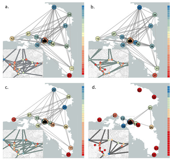 Sustainability 14 01860 g0a4 550