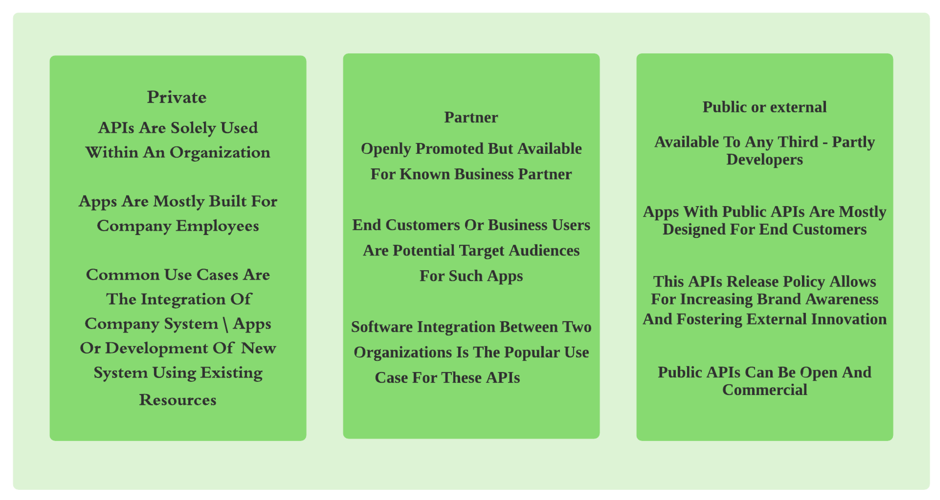 Sustainability 14 01869 g006 Sustainability 14 01869 g006