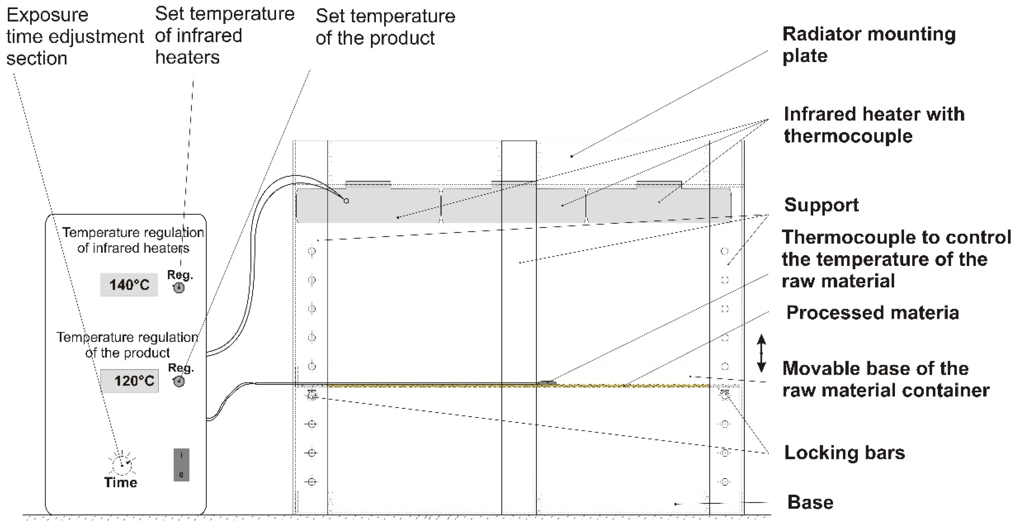 Sustainability 14 01872 g001