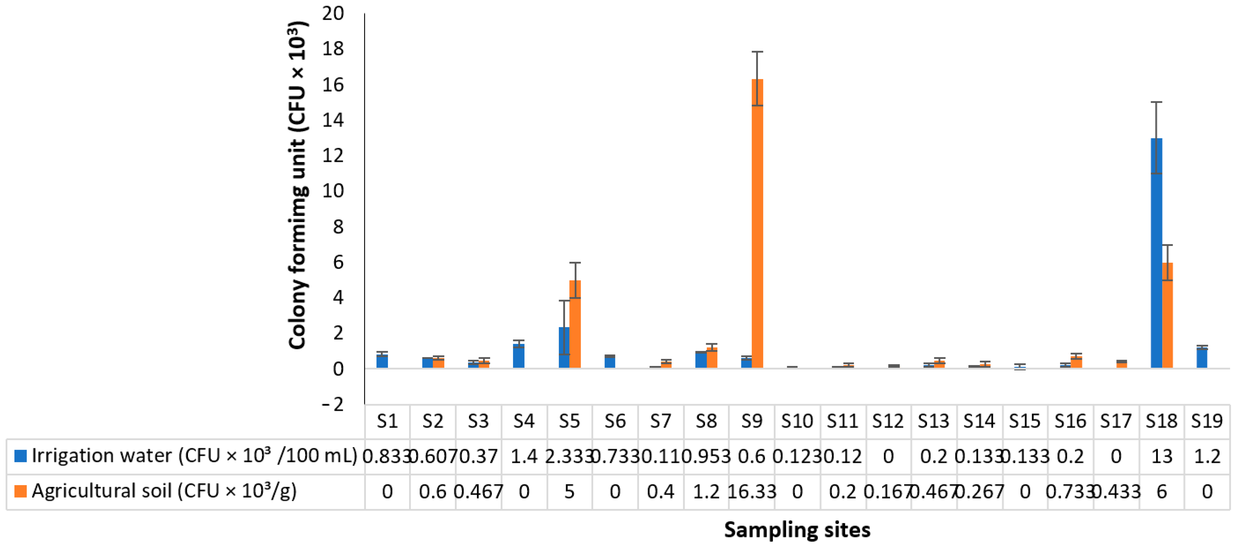 Sustainability 14 01878 g002 Sustainability 14 01878 g002