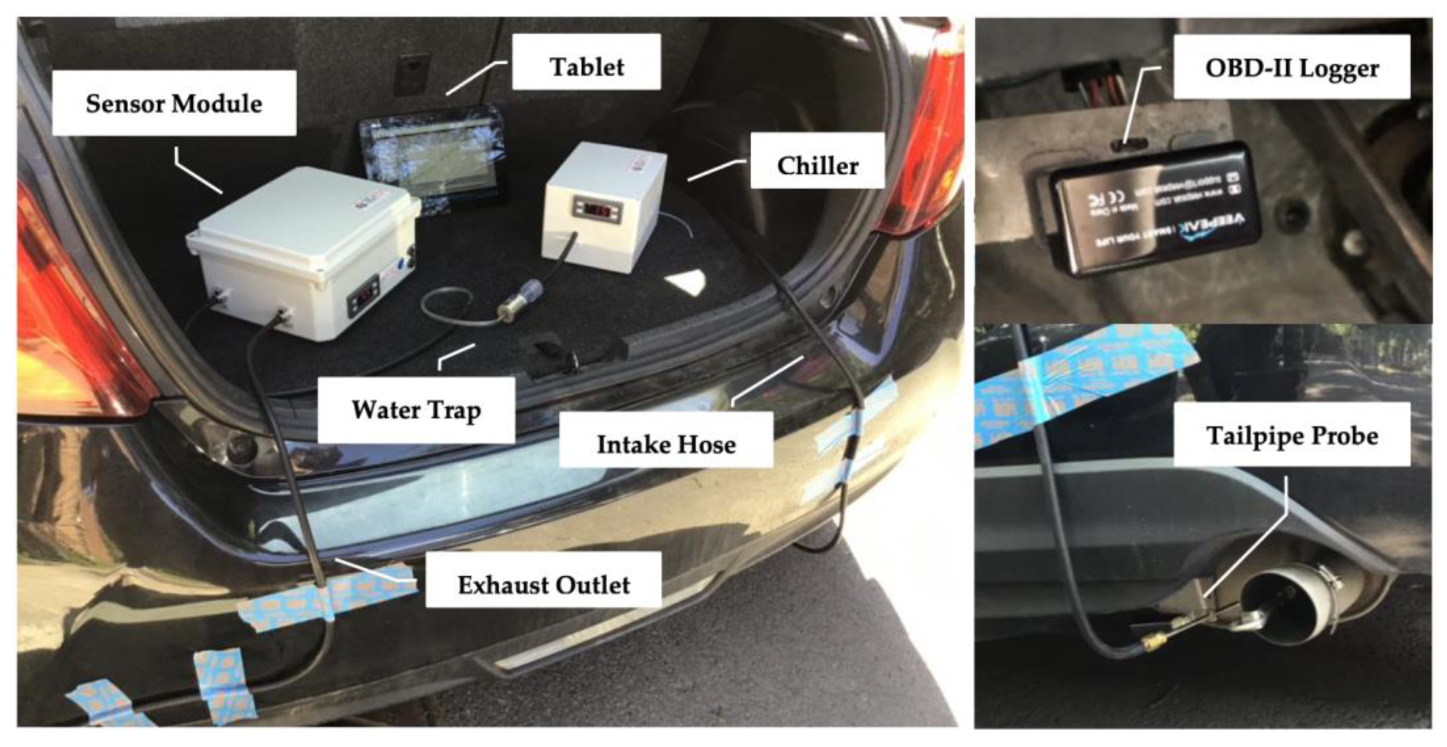 Sustainability 14 01900 g001