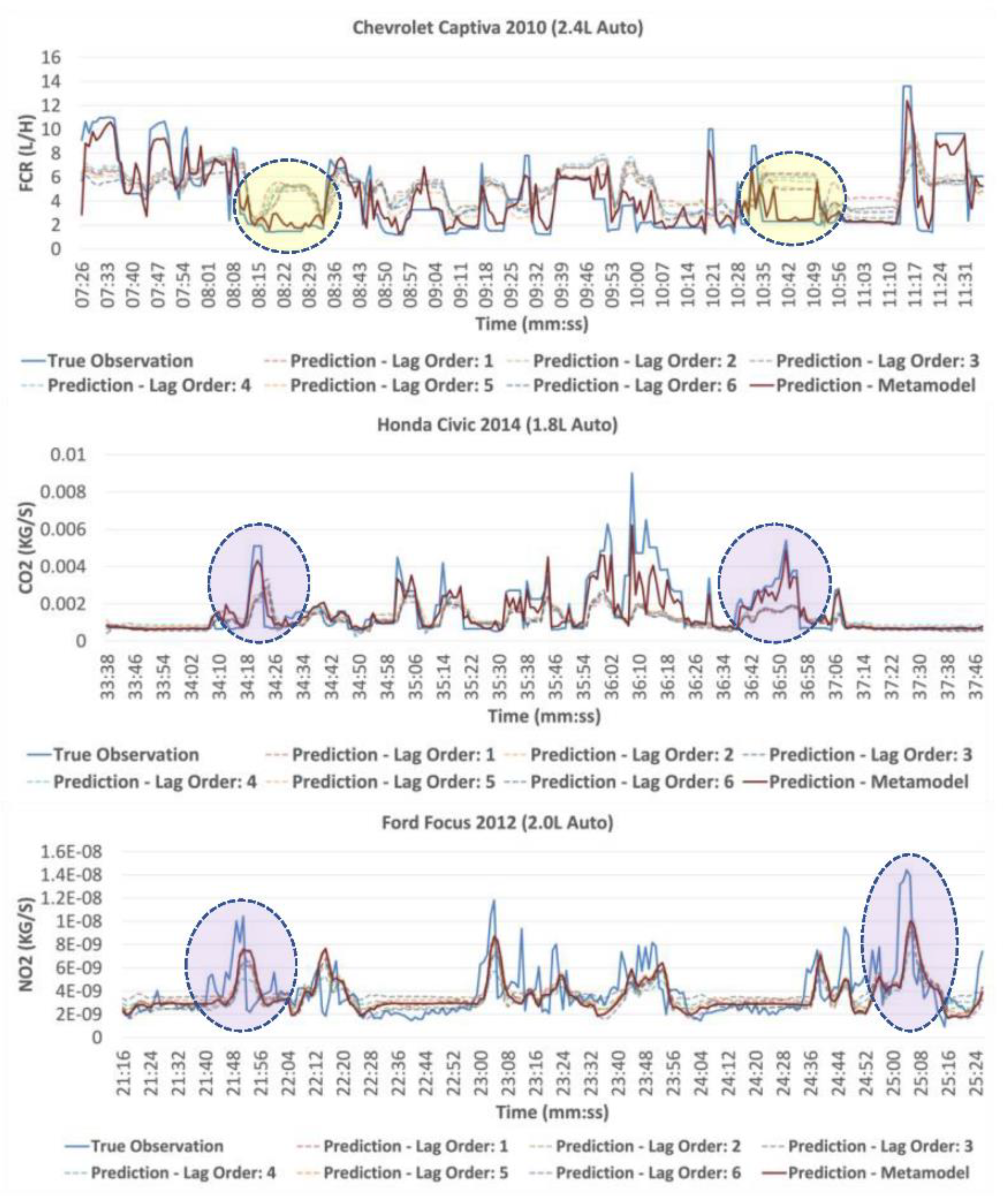 Sustainability 14 01900 g010