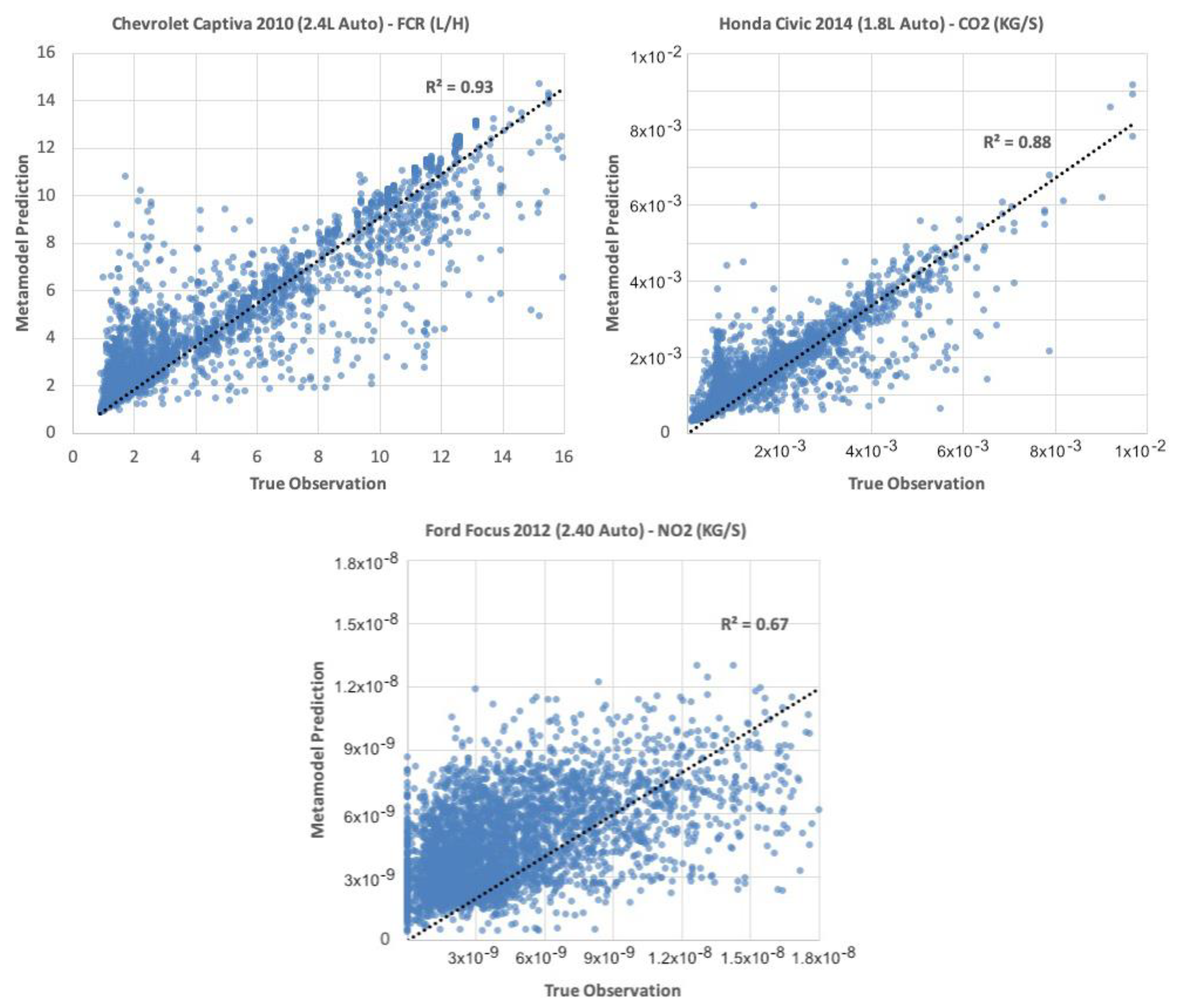 Sustainability 14 01900 g011