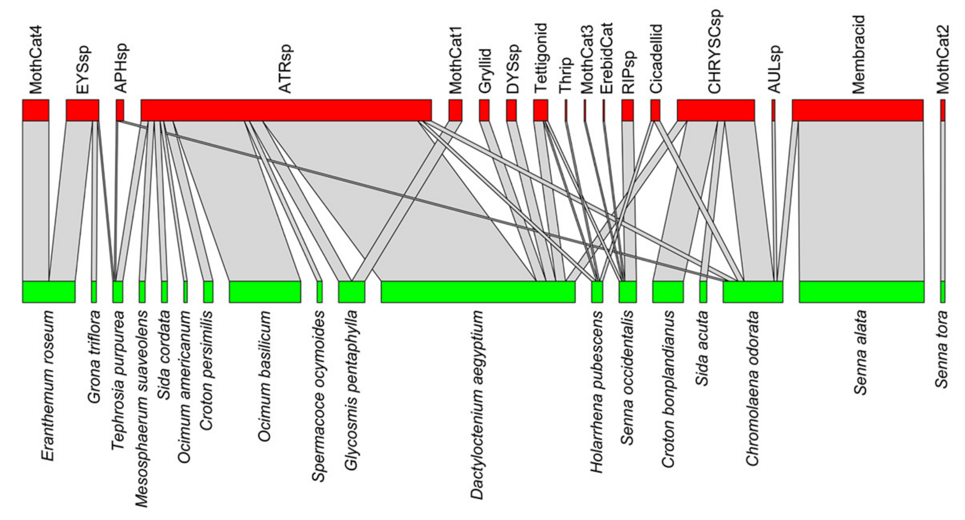Sustainability 14 01903 g004