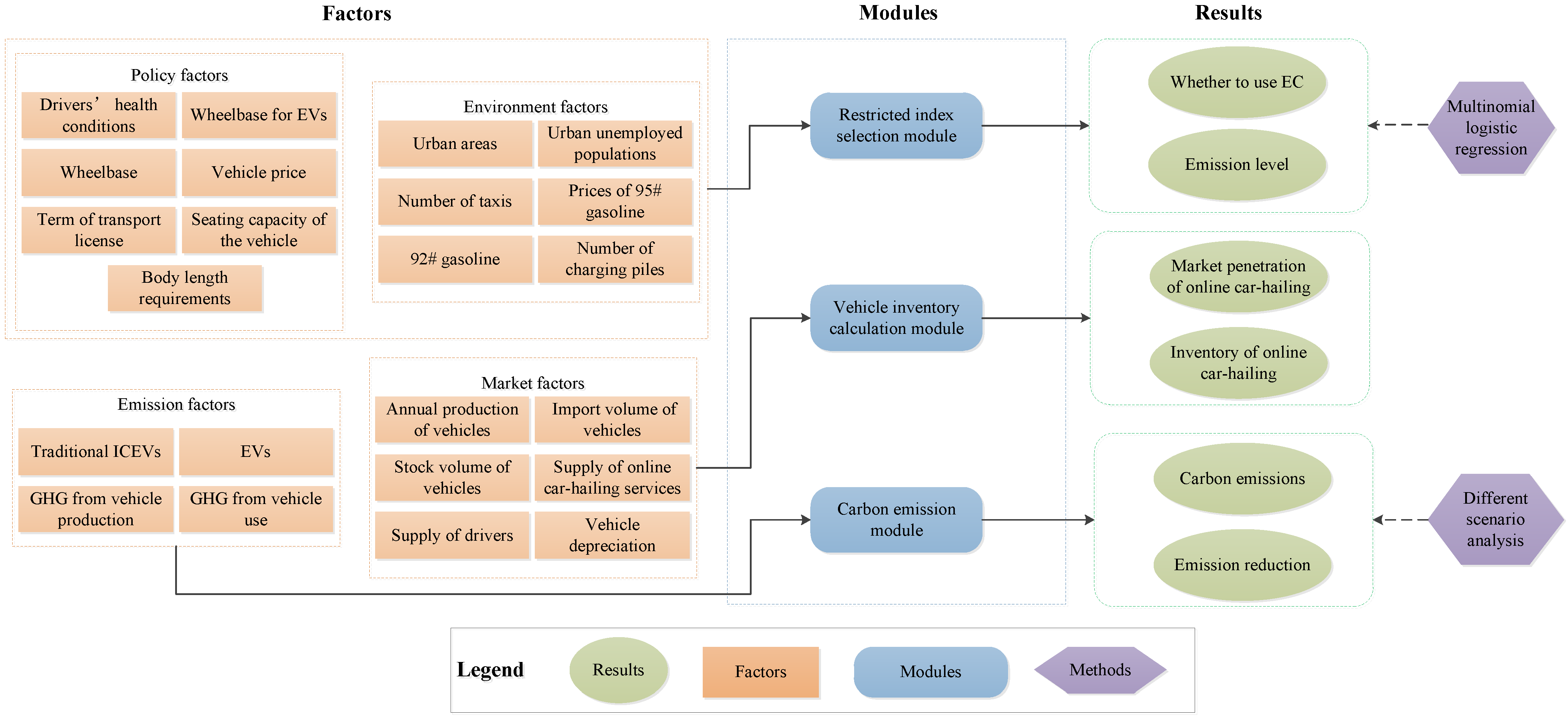 Sustainability 14 01908 g001
