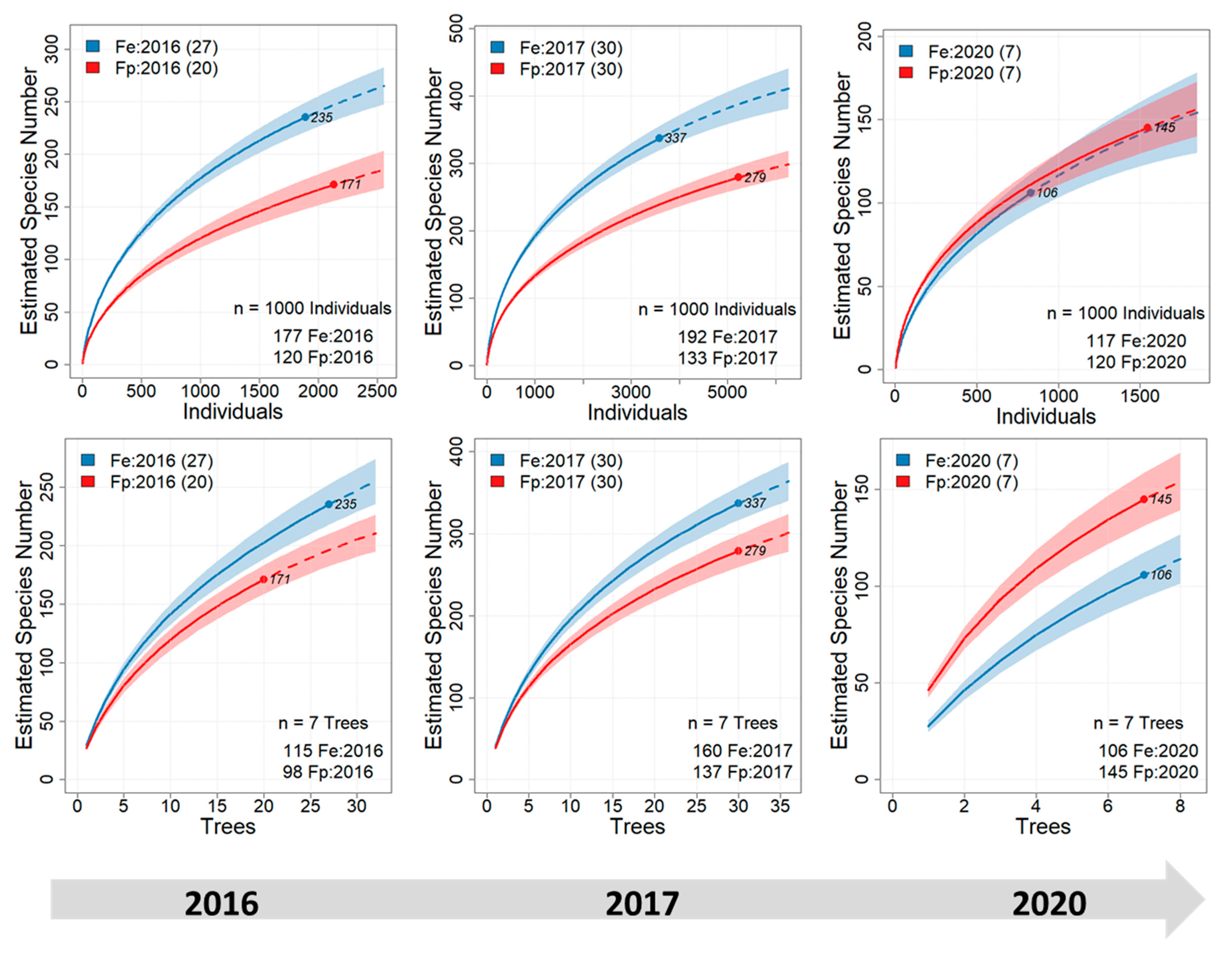 Sustainability 14 01914 g002