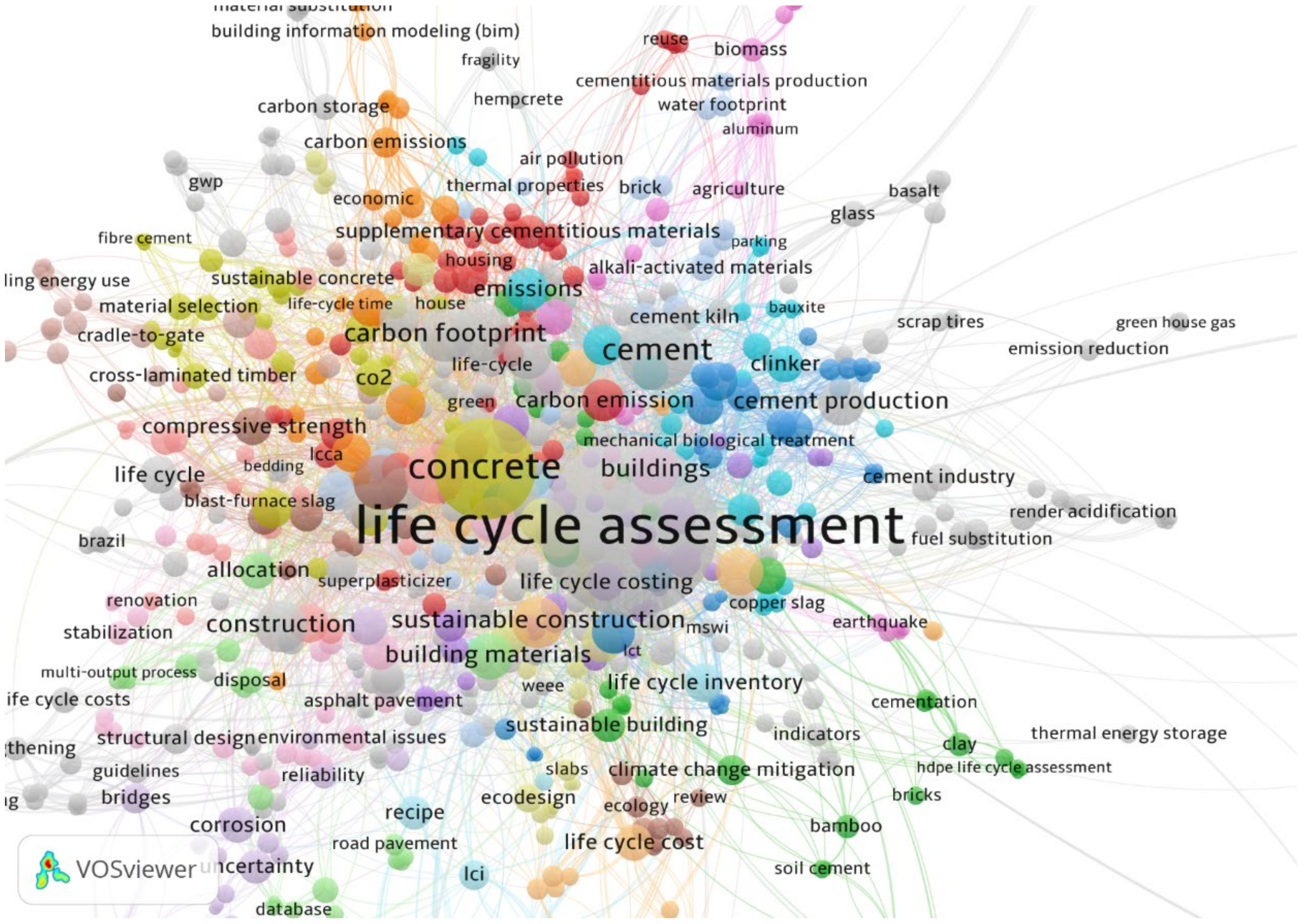 Sustainability 14 01920 g004