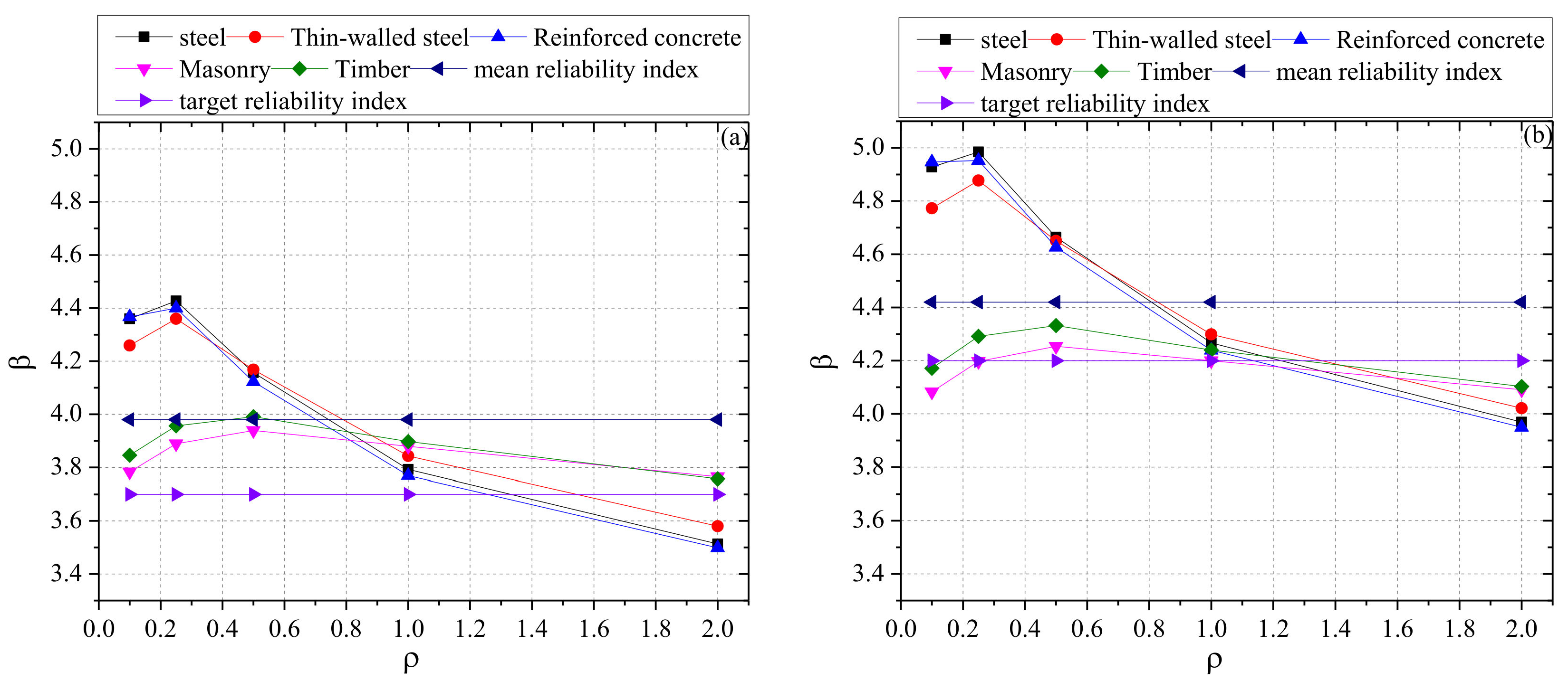 Sustainability 14 01921 g002