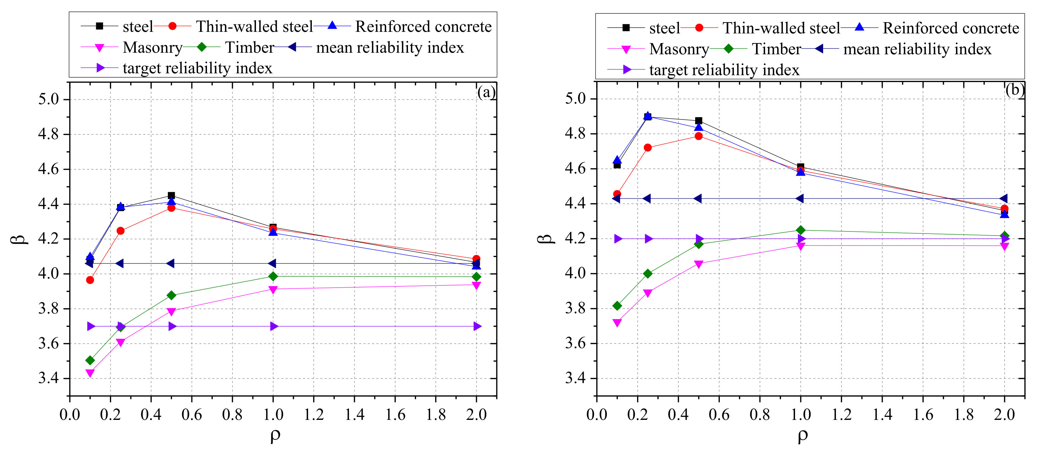 Sustainability 14 01921 g004