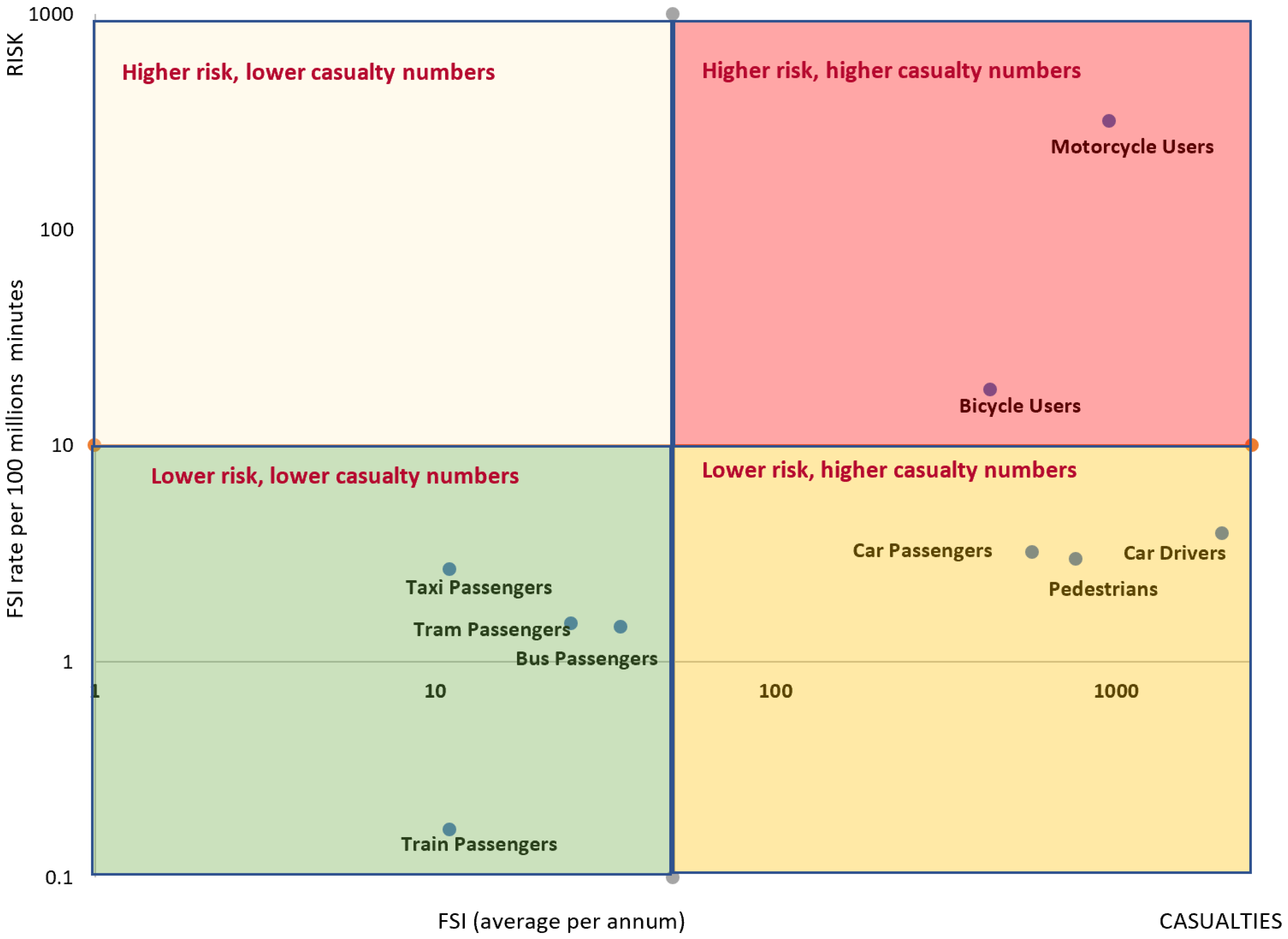 Sustainability 14 01924 g001
