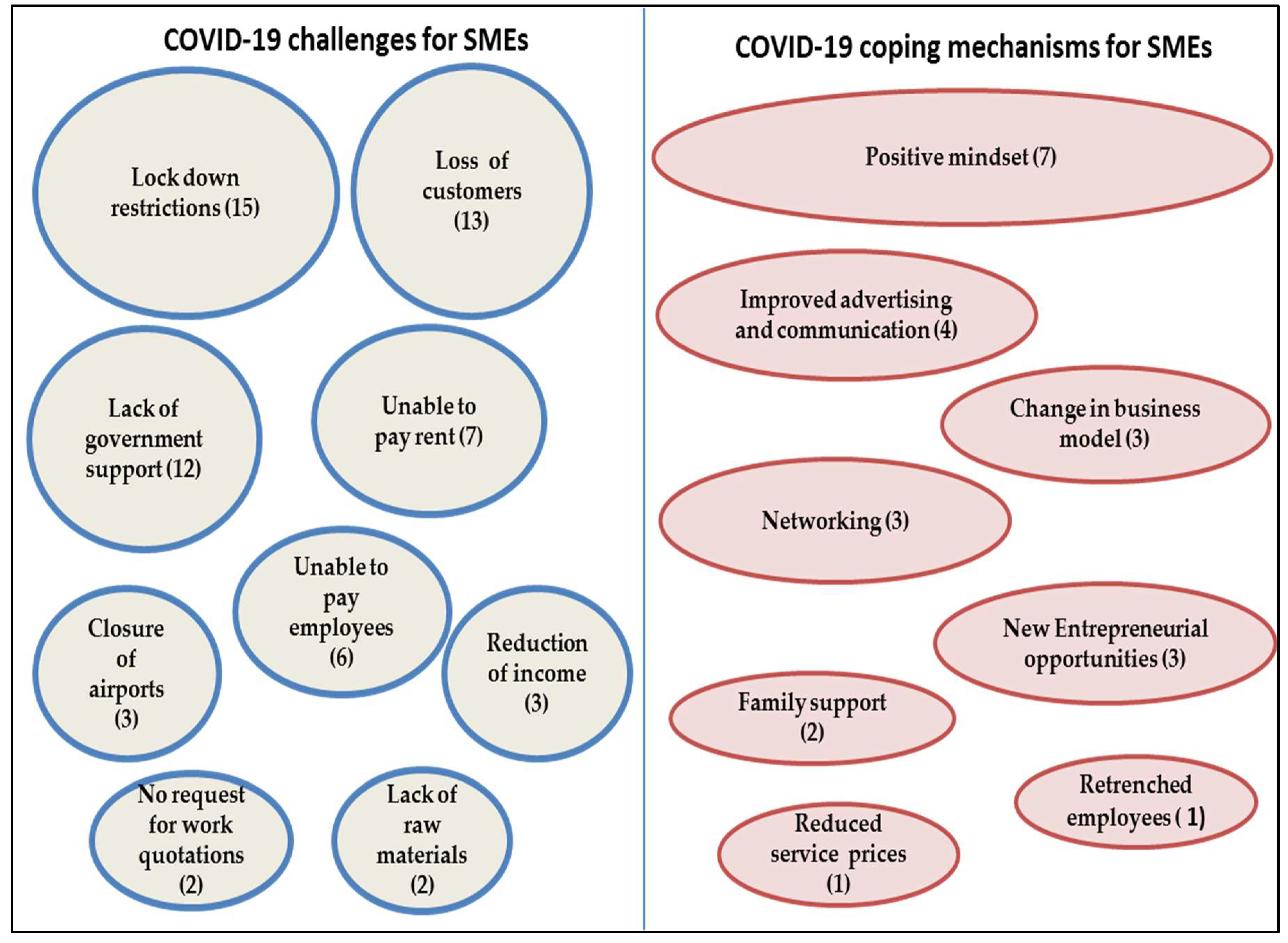 Sustainability 14 01944 g001