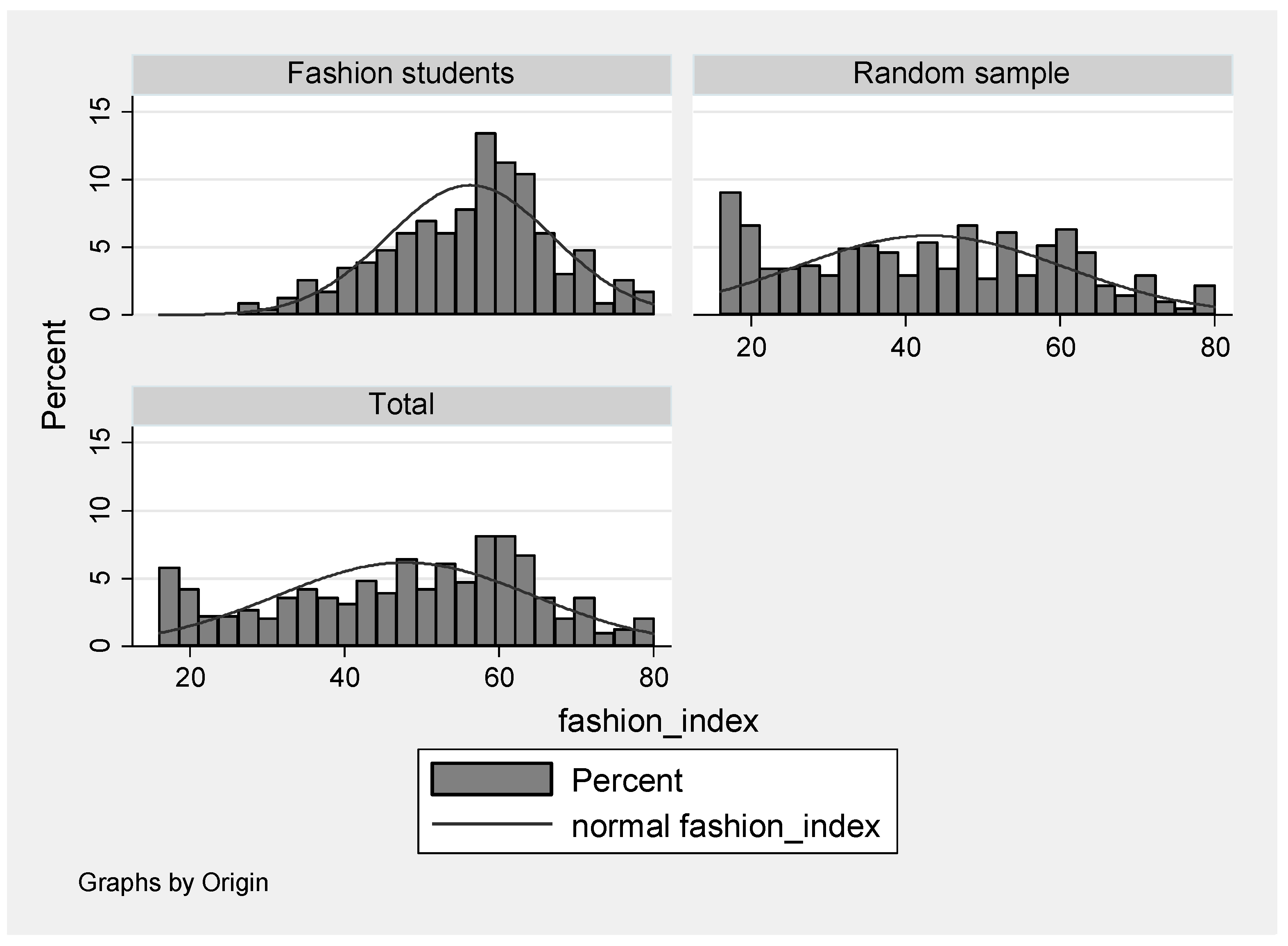 Sustainability 14 01946 g007