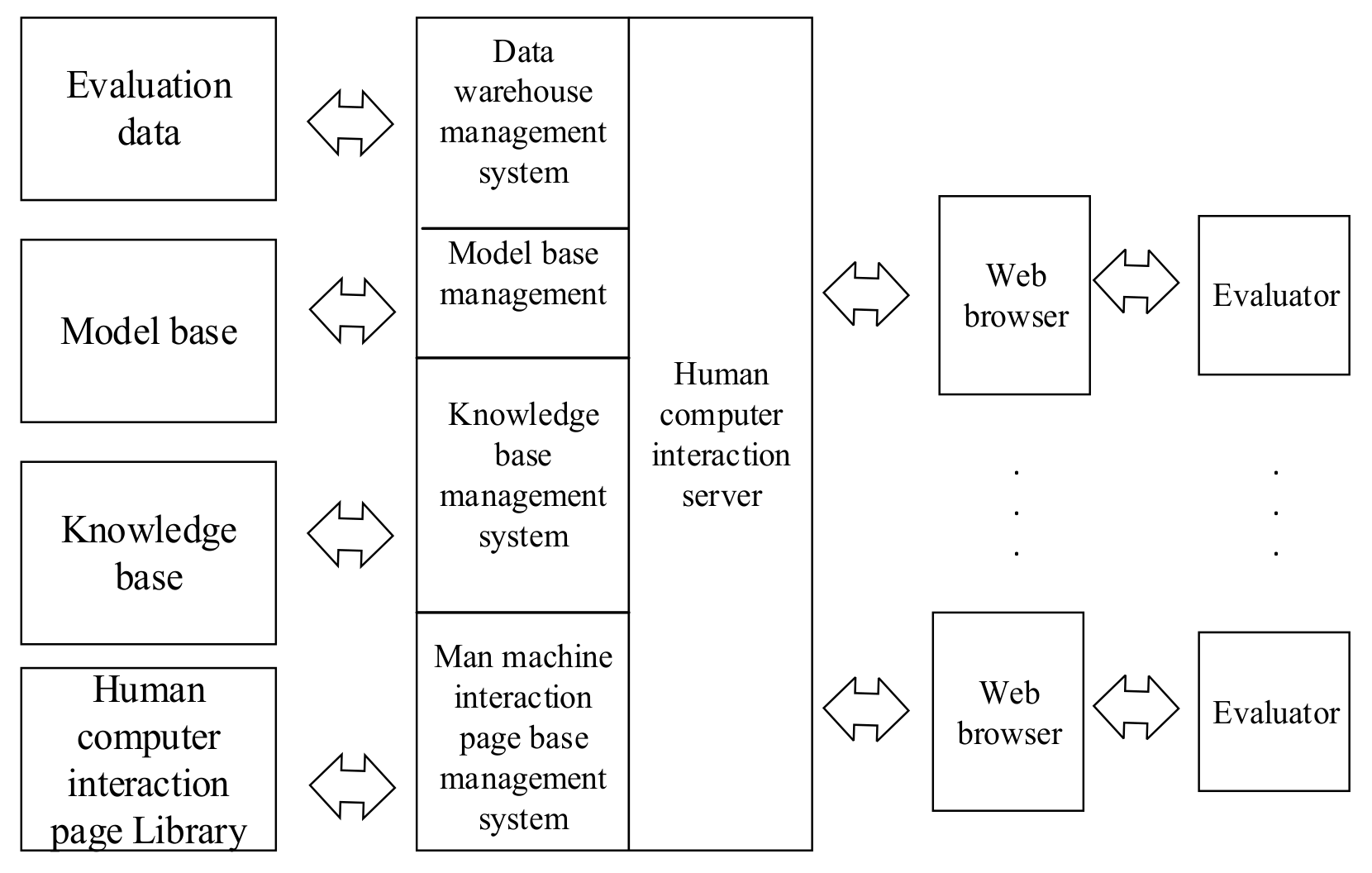 Sustainability 14 01949 g001