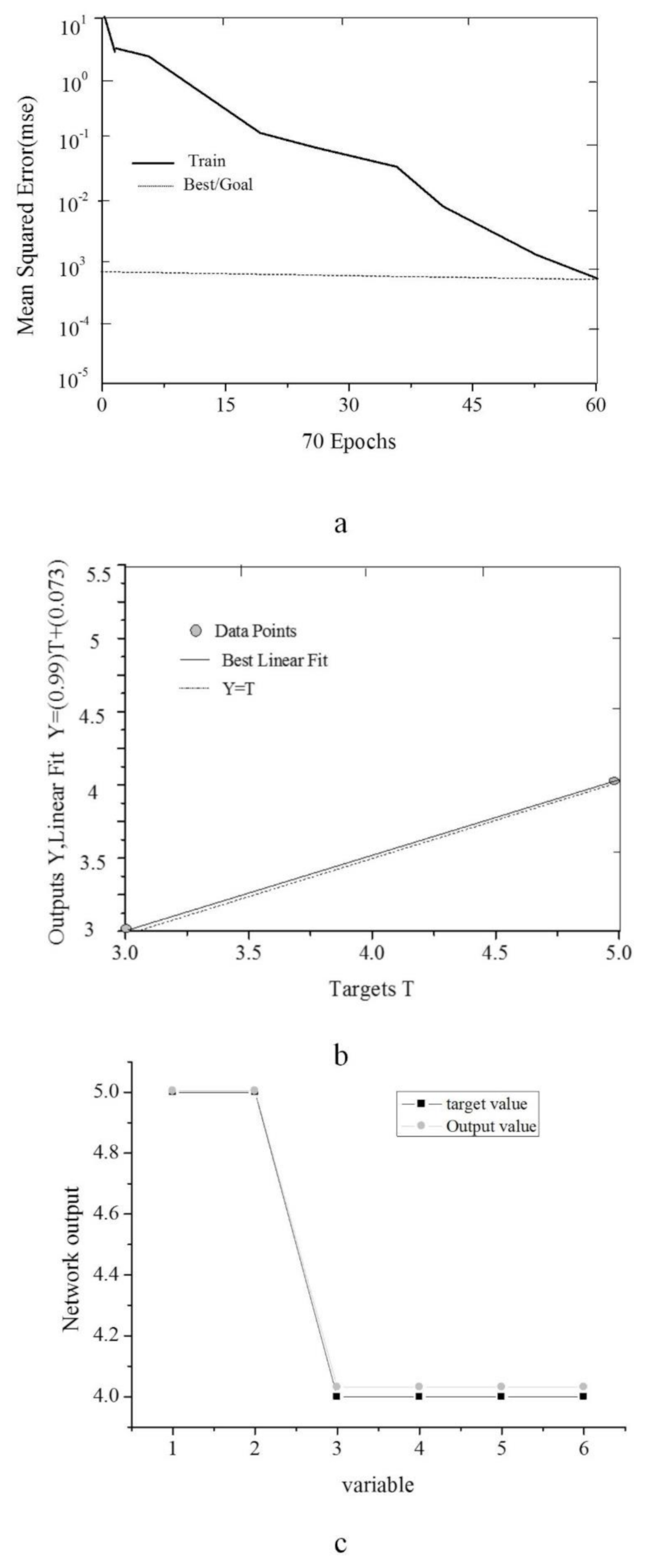 Sustainability 14 01949 g002