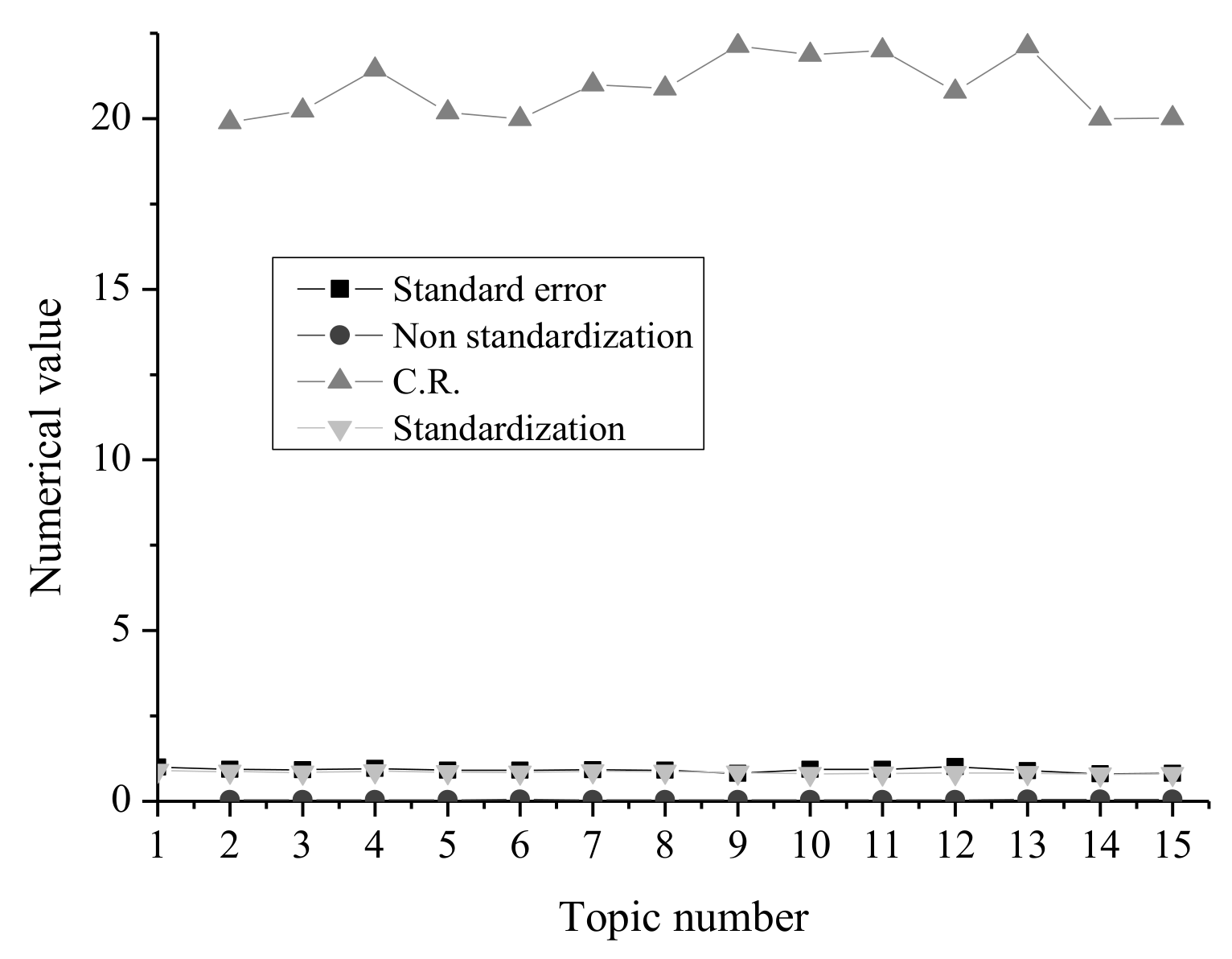 Sustainability 14 01949 g003