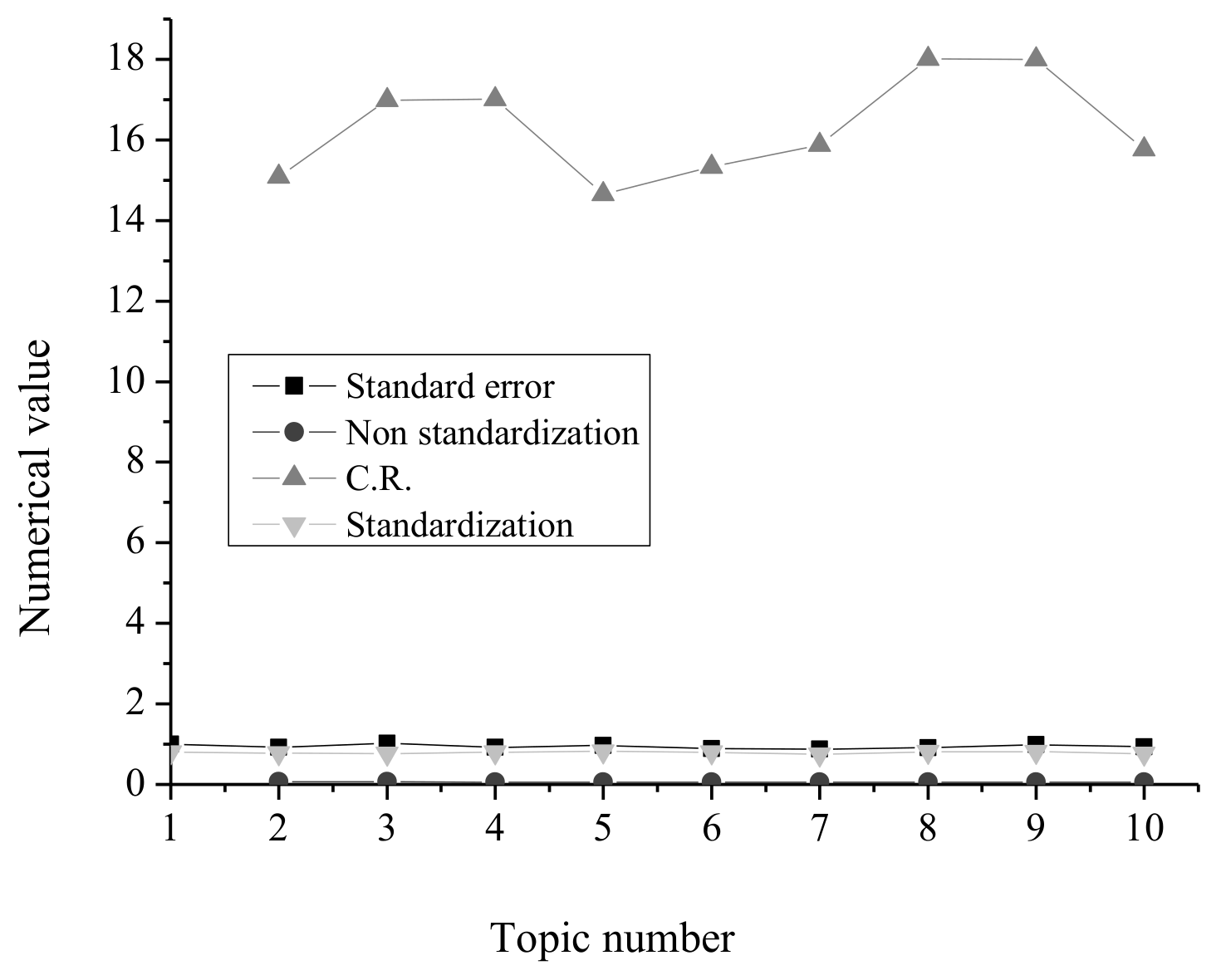 Sustainability 14 01949 g004