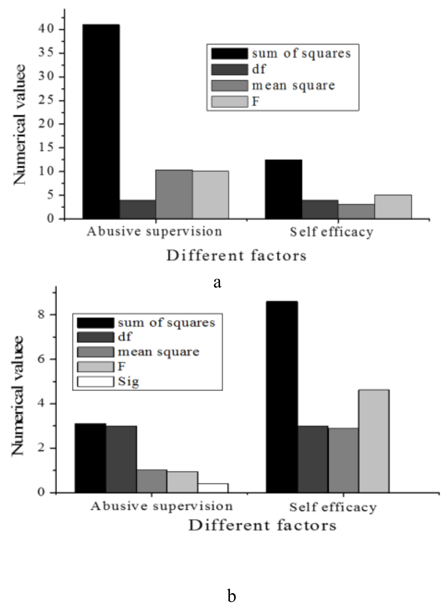Sustainability 14 01949 g005