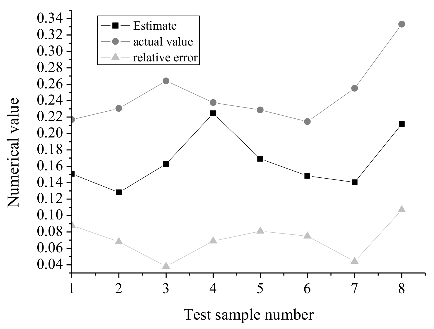 Sustainability 14 01949 g006