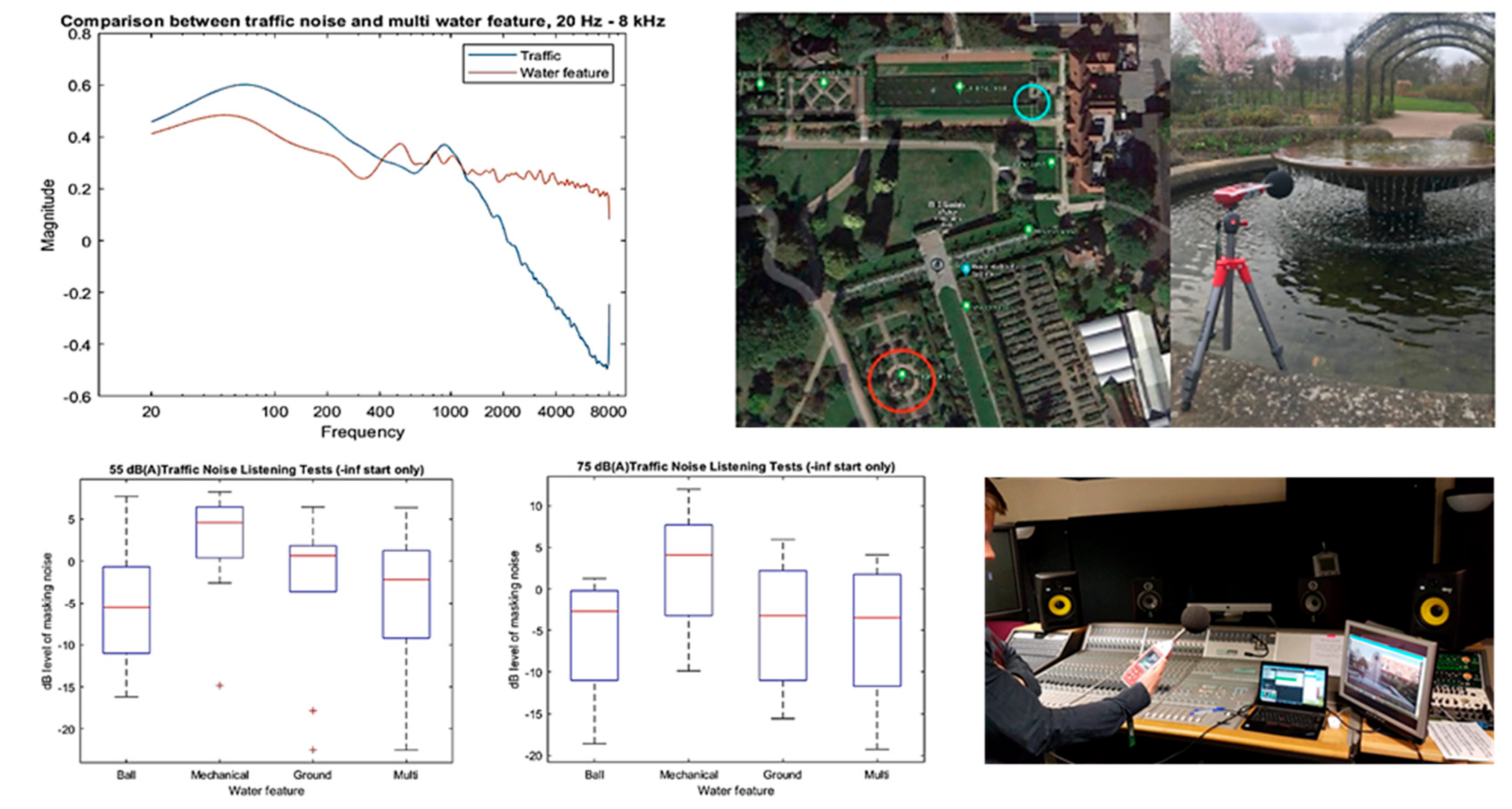 Sustainability 14 01957 g001